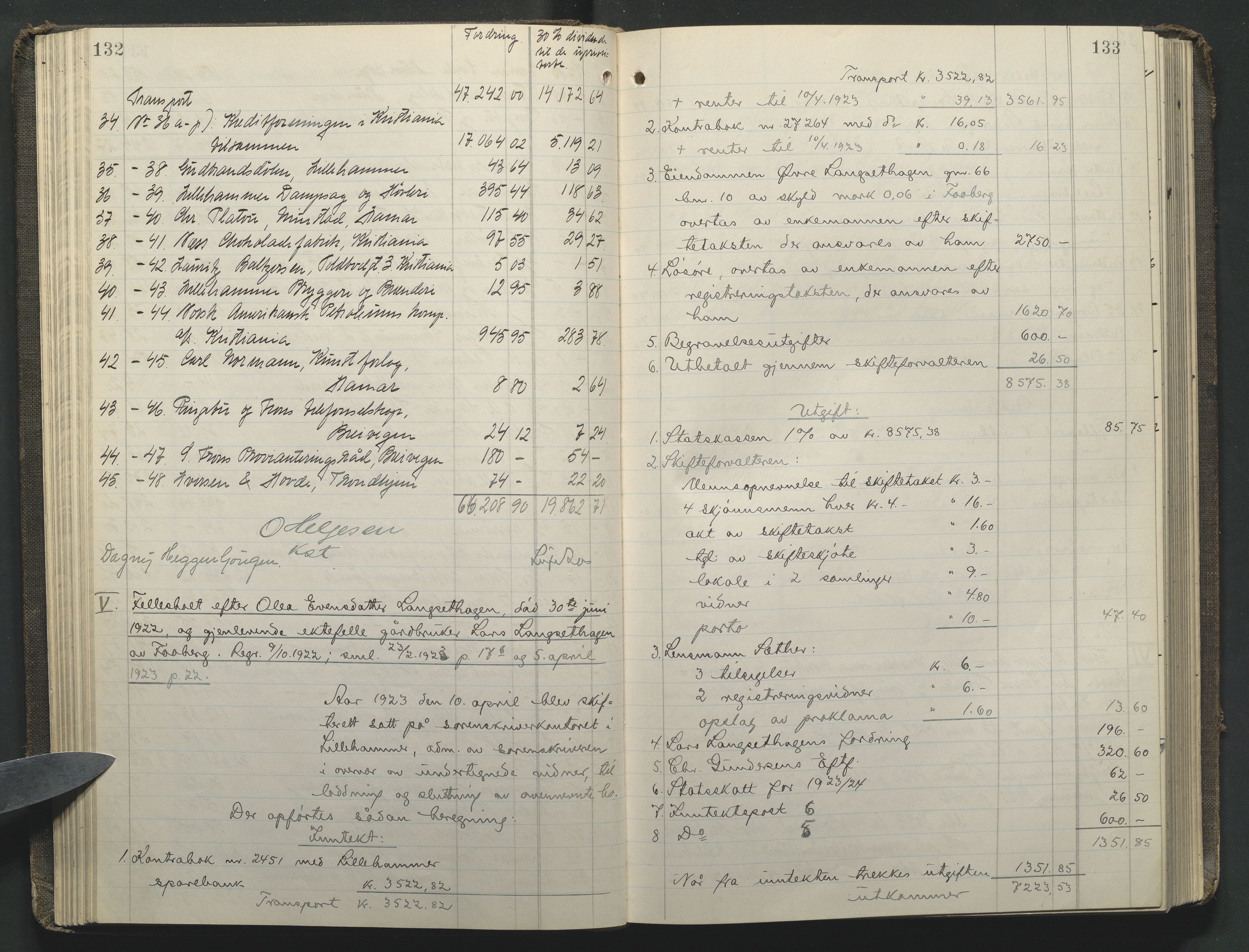 Sør-Gudbrandsdal tingrett, AV/SAH-TING-004/J/Ja/Jae/L0003: Skifteutlodningsprotokoll - landet, 1921-1930, s. 132-133
