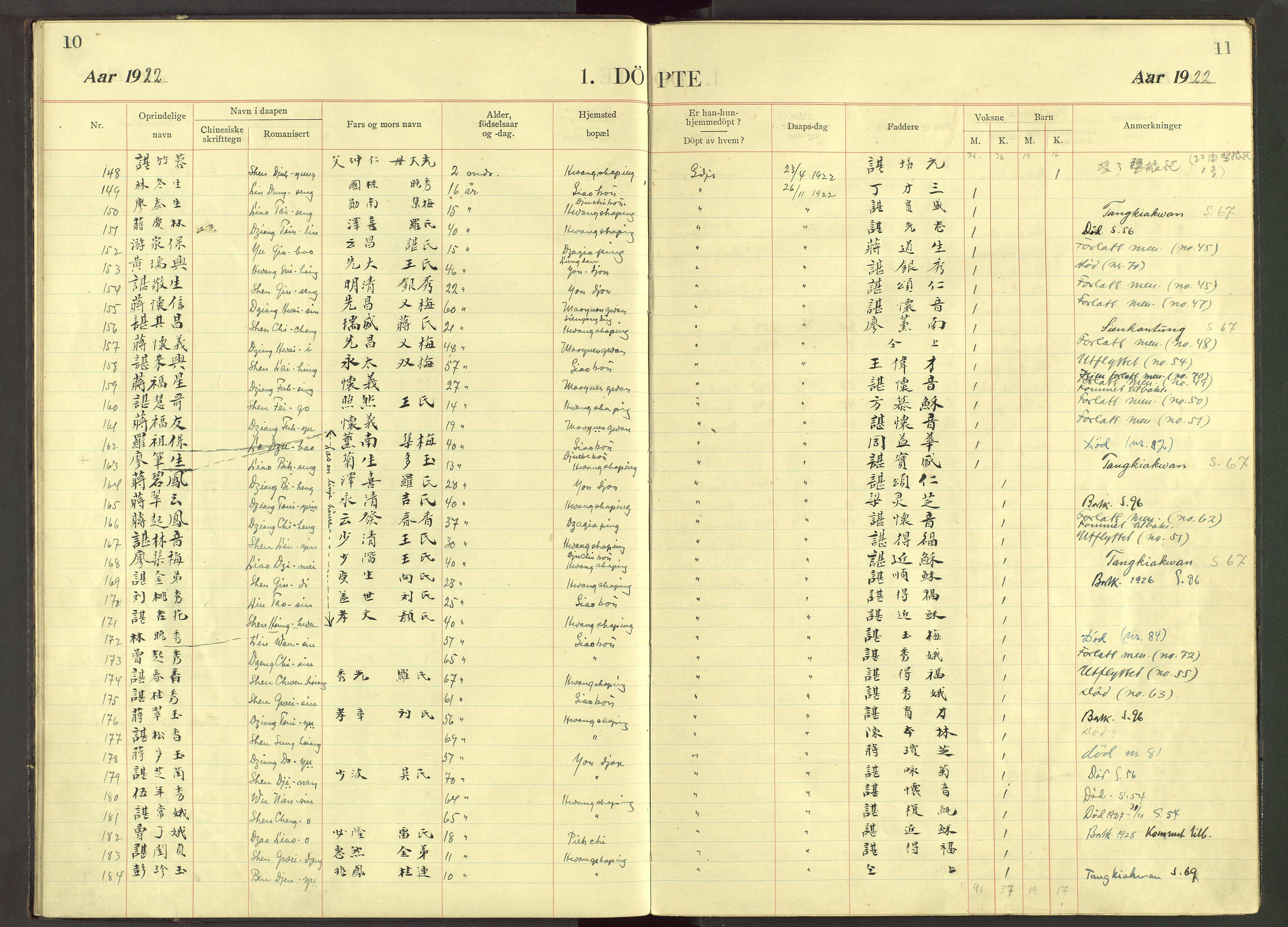 Det Norske Misjonsselskap - utland - Kina (Hunan), VID/MA-A-1065/Dm/L0081: Ministerialbok nr. 119, 1915-1948, s. 10-11