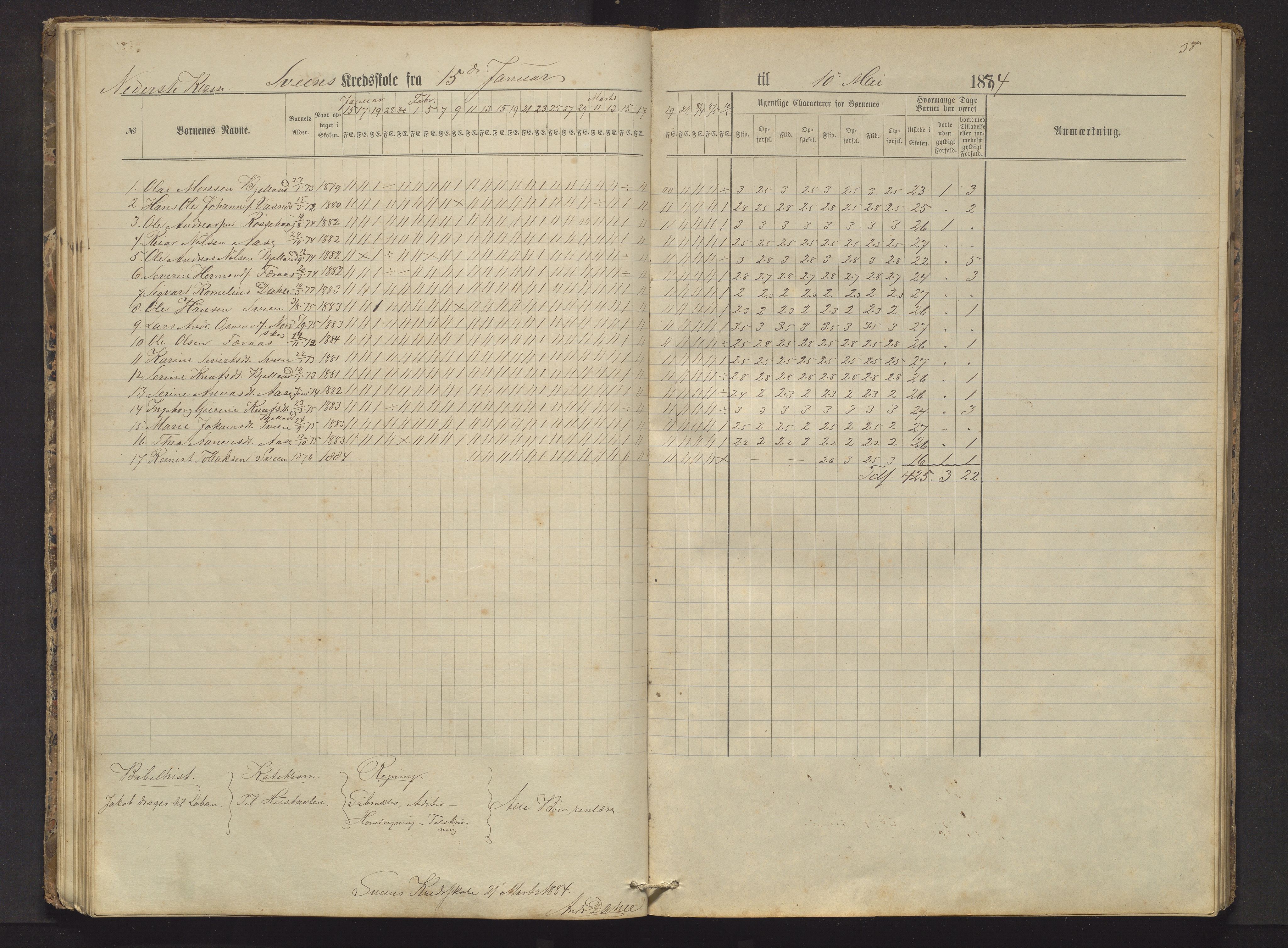 Sveio kommune. Barneskulane, IKAH/1216-231/F/Fa/L0002: Skuleprotokoll for Færås, Åse, Sveen og Eilerås krinsar, 1874-1888, s. 38