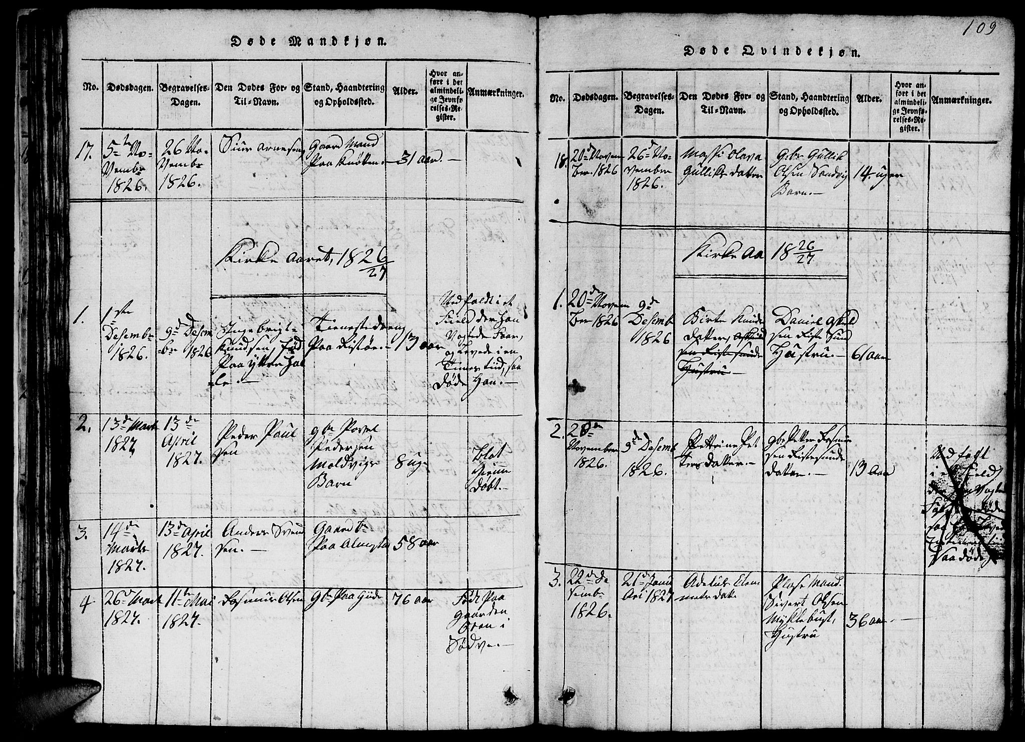 Ministerialprotokoller, klokkerbøker og fødselsregistre - Møre og Romsdal, SAT/A-1454/503/L0046: Klokkerbok nr. 503C01, 1816-1842, s. 109