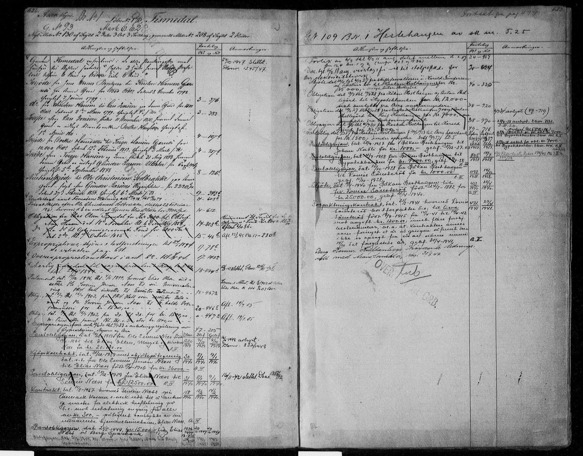 Idd og Marker sorenskriveri, AV/SAO-A-10283/G/Ga/Gac/L0004b: Panteregister nr. II 4b, 1848-1953, s. 622-623