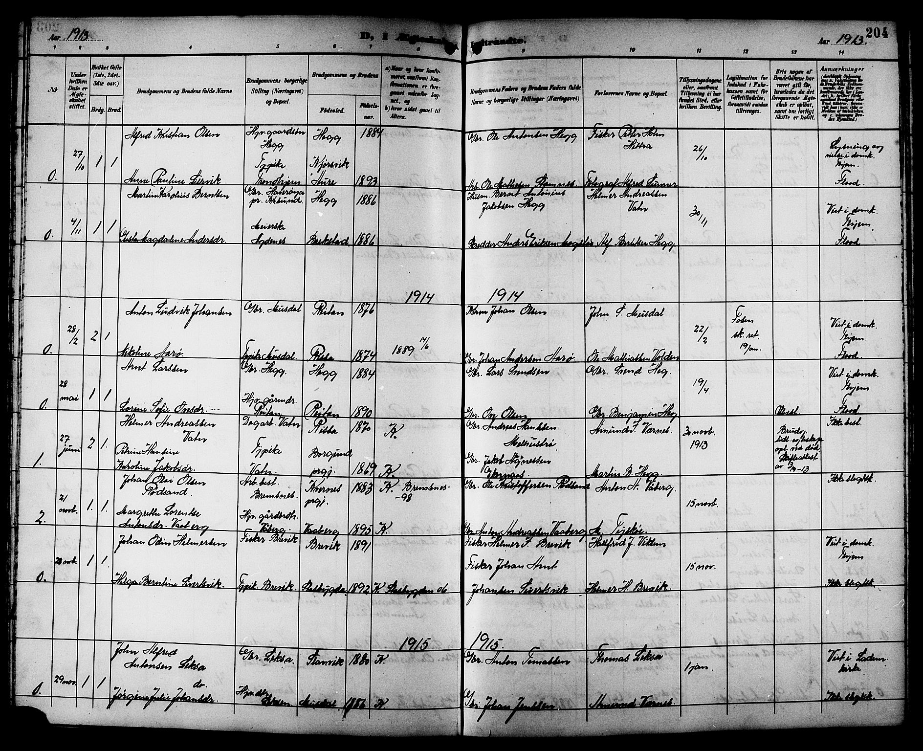 Ministerialprotokoller, klokkerbøker og fødselsregistre - Sør-Trøndelag, AV/SAT-A-1456/662/L0757: Klokkerbok nr. 662C02, 1892-1918, s. 204