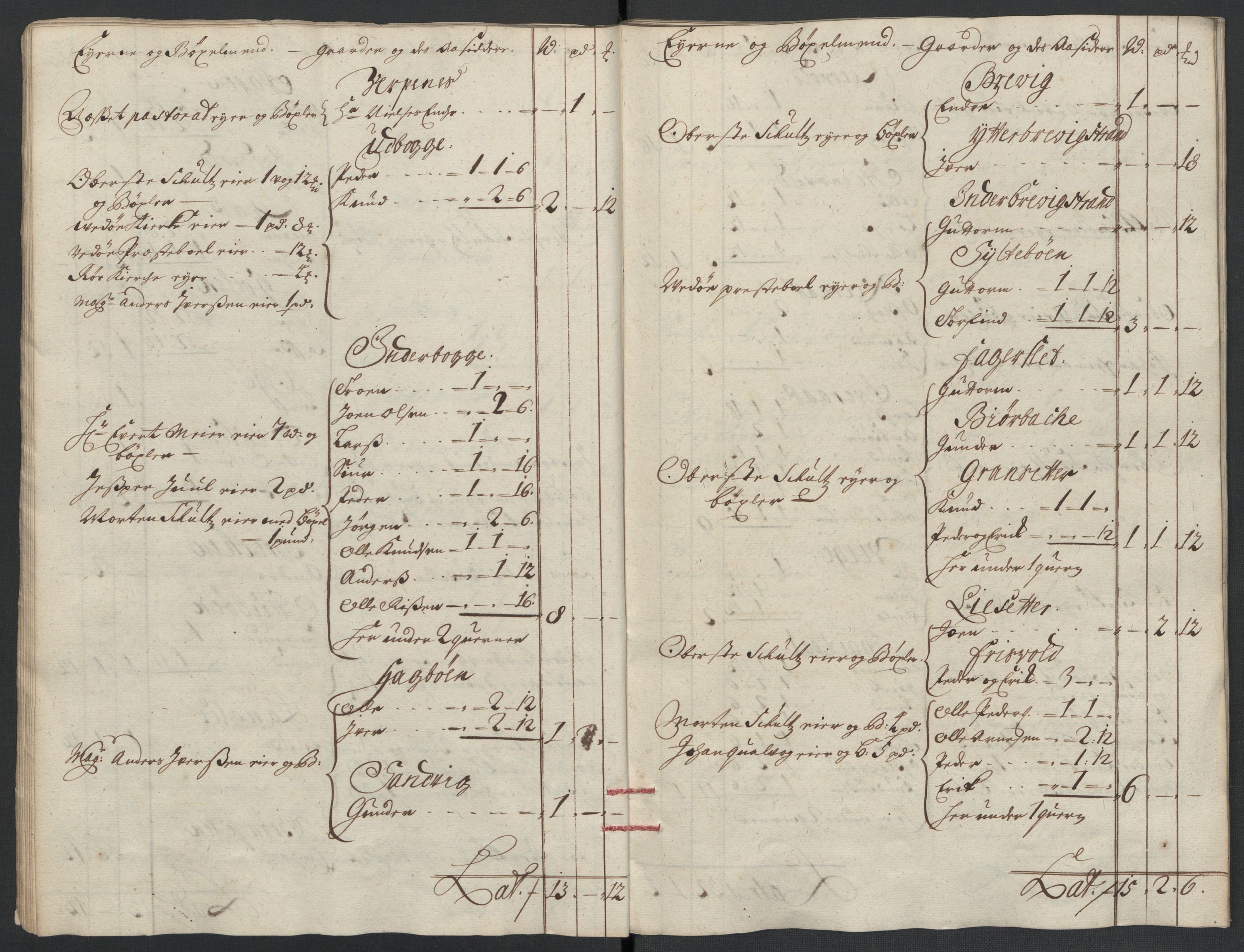 Rentekammeret inntil 1814, Reviderte regnskaper, Fogderegnskap, AV/RA-EA-4092/R55/L3655: Fogderegnskap Romsdal, 1701-1702, s. 197