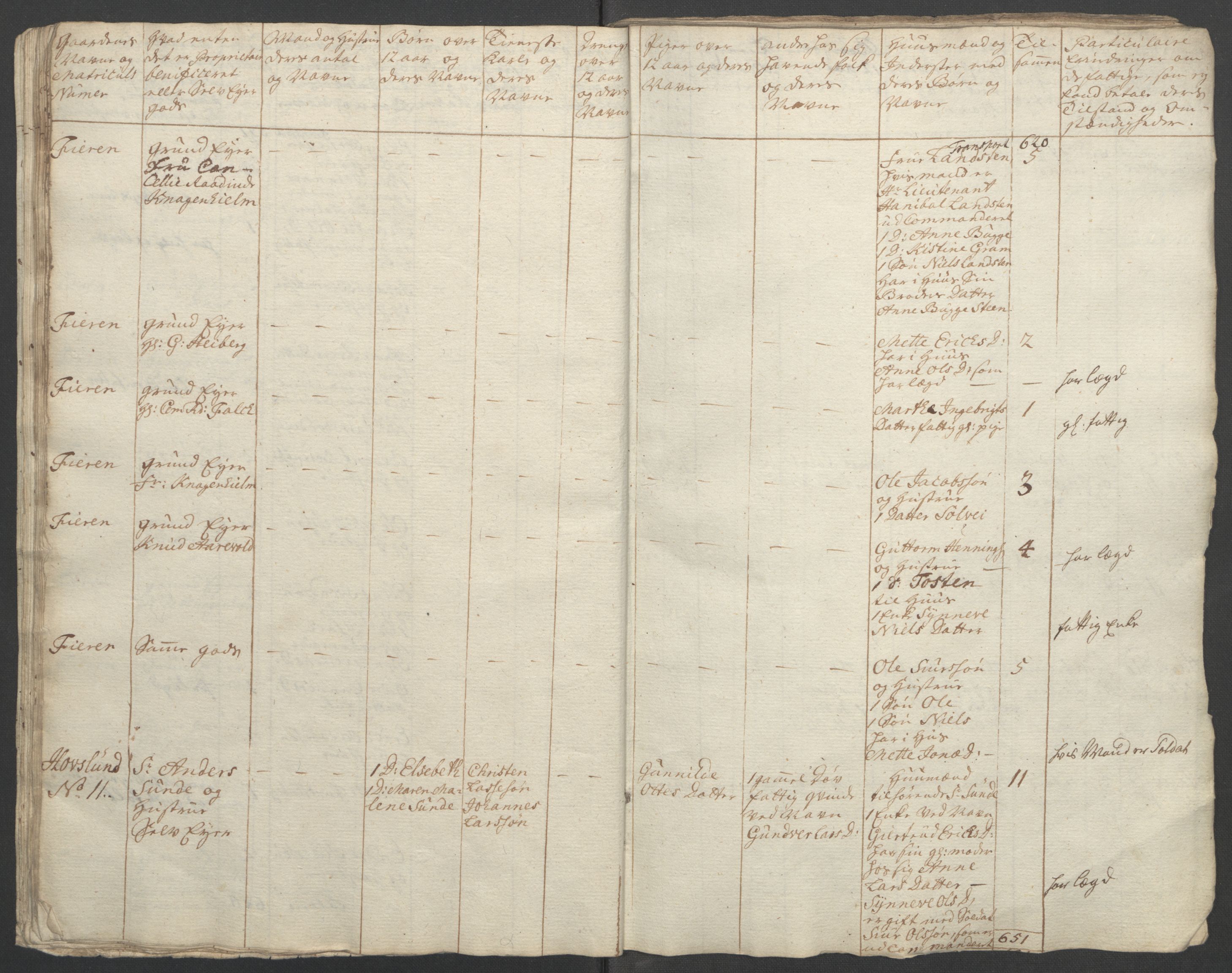 Rentekammeret inntil 1814, Reviderte regnskaper, Fogderegnskap, RA/EA-4092/R52/L3418: Ekstraskatten Sogn, 1762-1769, s. 27