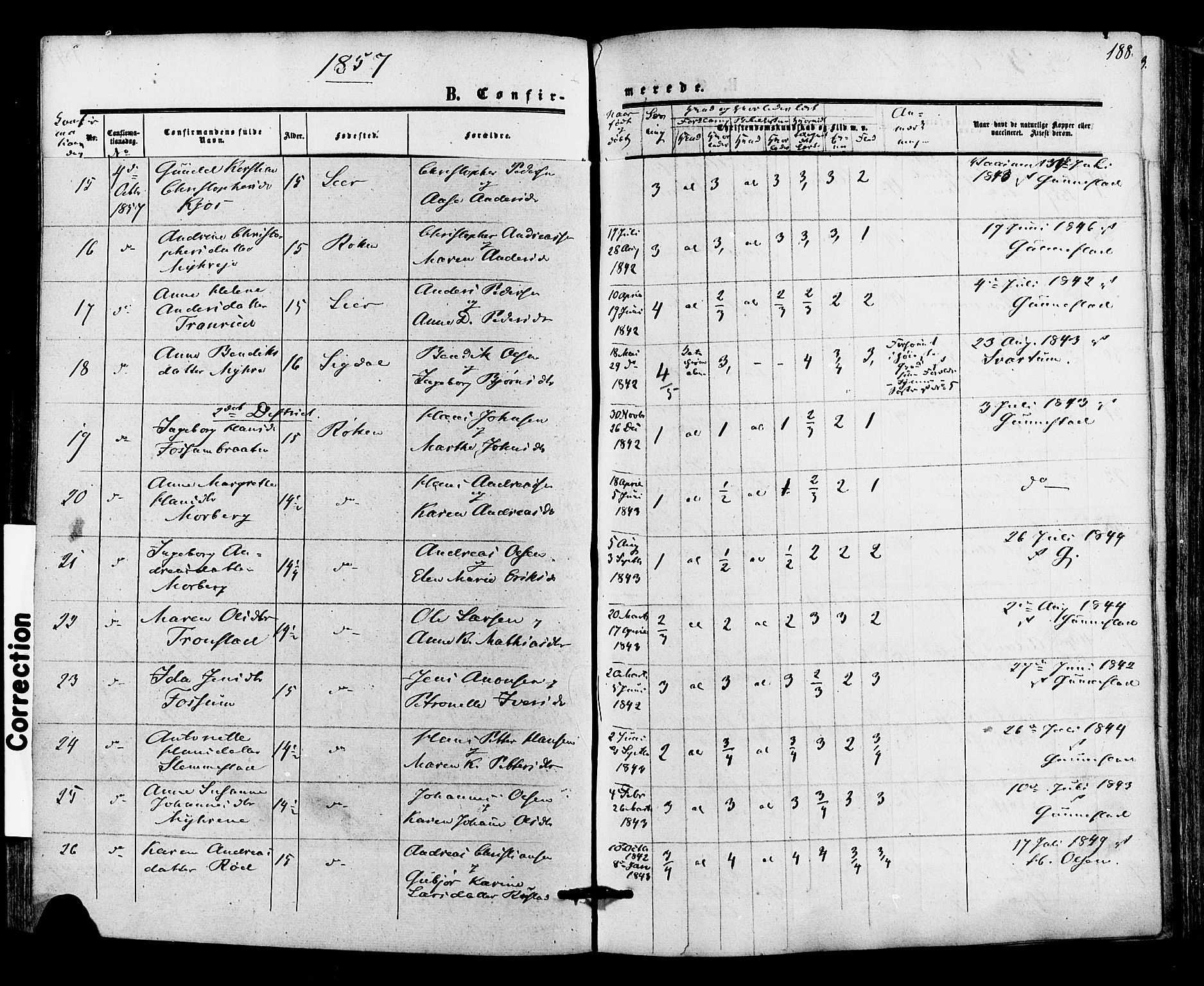 Røyken kirkebøker, AV/SAKO-A-241/F/Fa/L0006: Ministerialbok nr. 6, 1857-1875