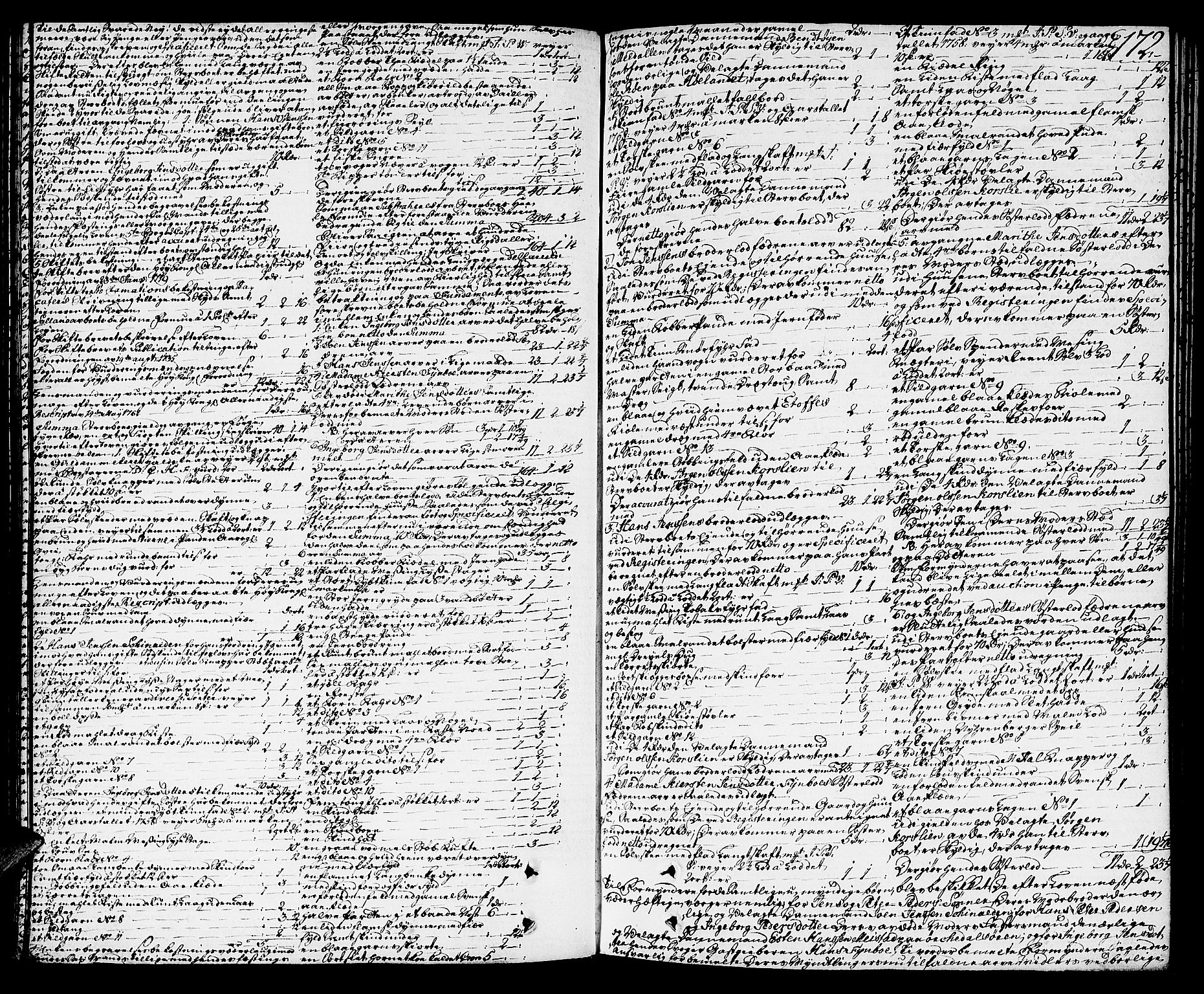Orkdal sorenskriveri, SAT/A-4169/1/3/3Aa/L0007: Skifteprotokoller, 1767-1782, s. 171b-172a