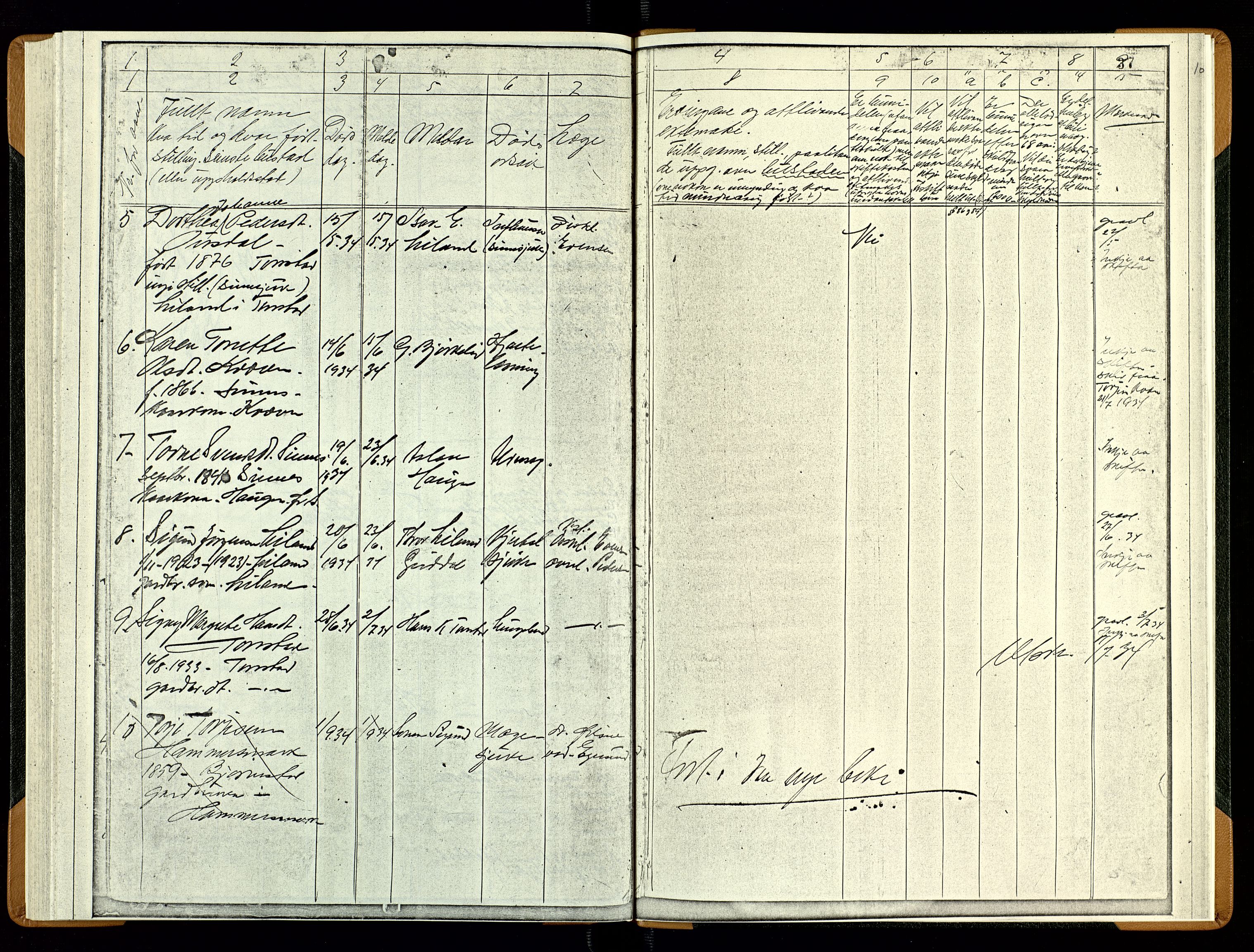 Sirdal lensmannskontor, AV/SAK-1241-0039/F/Fe/L0001: Fortegnelse anmeldte dødsfall nr 27a, 1863-1934, s. 103