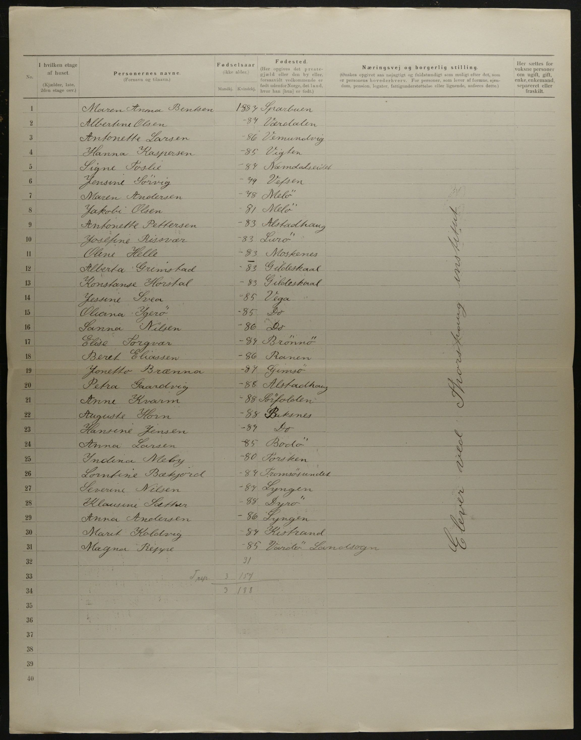 OBA, Kommunal folketelling 31.12.1901 for Kristiania kjøpstad, 1901, s. 17658