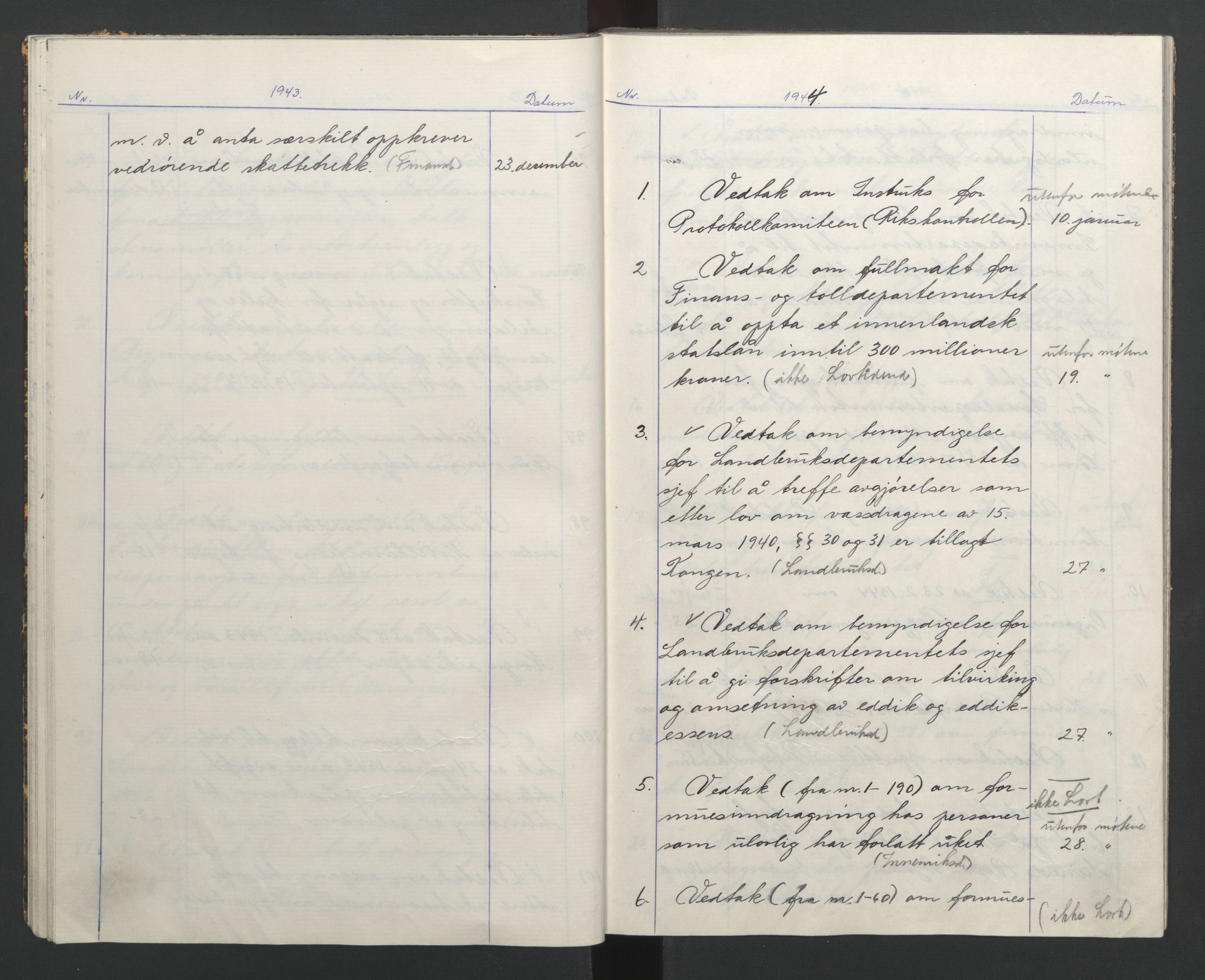NS-administrasjonen 1940-1945 (Statsrådsekretariatet, de kommisariske statsråder mm), AV/RA-S-4279/D/Db/L0101/0002: -- / Fortegnelse over vedtak, 1942-1945, s. 21