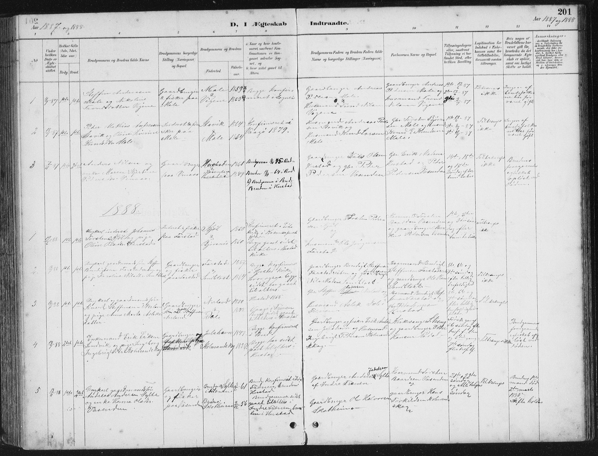 Ministerialprotokoller, klokkerbøker og fødselsregistre - Møre og Romsdal, SAT/A-1454/567/L0783: Klokkerbok nr. 567C03, 1887-1903, s. 201