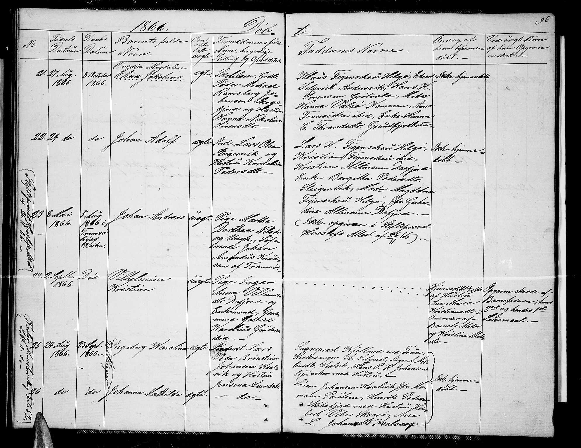 Karlsøy sokneprestembete, AV/SATØ-S-1299/H/Ha/Hab/L0004klokker: Klokkerbok nr. 4, 1845-1870, s. 96