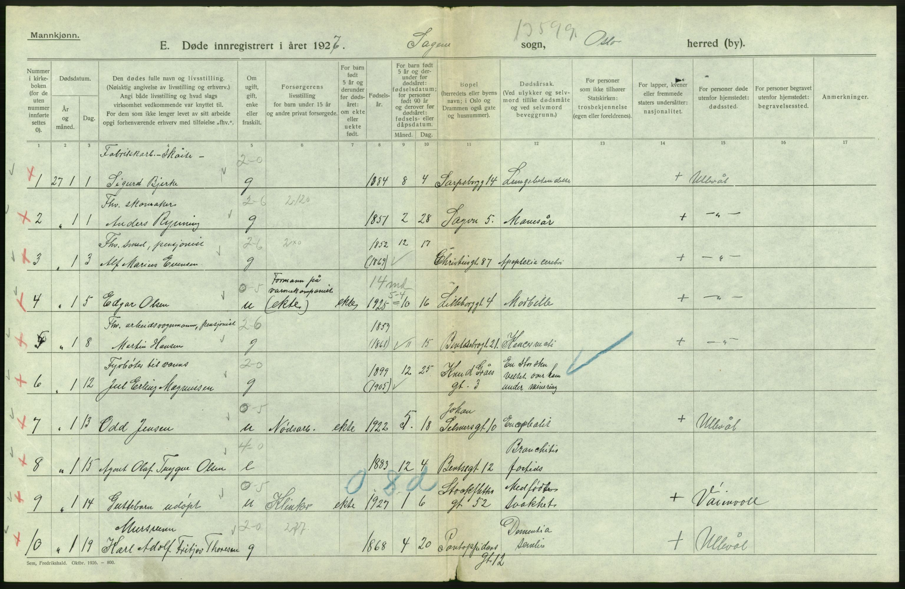 Statistisk sentralbyrå, Sosiodemografiske emner, Befolkning, AV/RA-S-2228/D/Df/Dfc/Dfcg/L0009: Oslo: Døde menn, 1927, s. 236