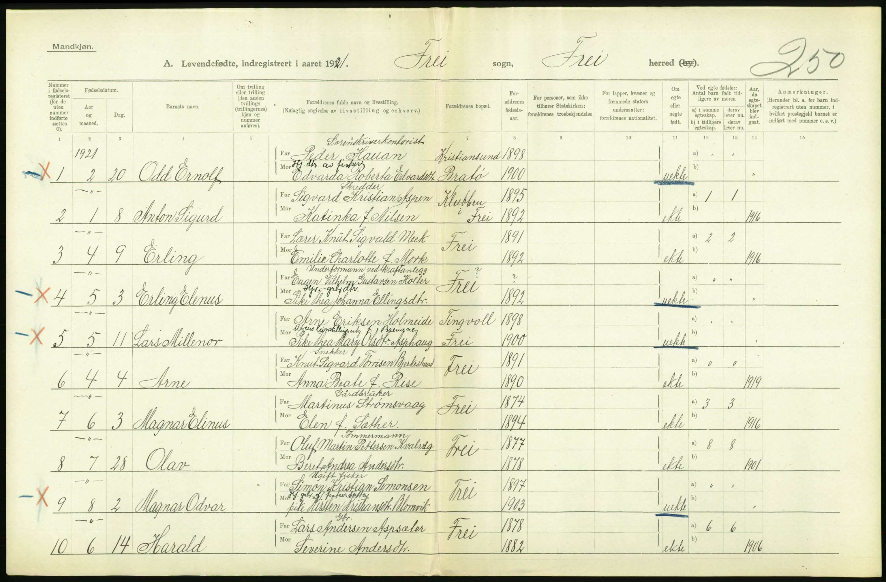 Statistisk sentralbyrå, Sosiodemografiske emner, Befolkning, AV/RA-S-2228/D/Df/Dfc/Dfca/L0040: Møre fylke: Levendefødte menn og kvinner. Bygder., 1921, s. 554