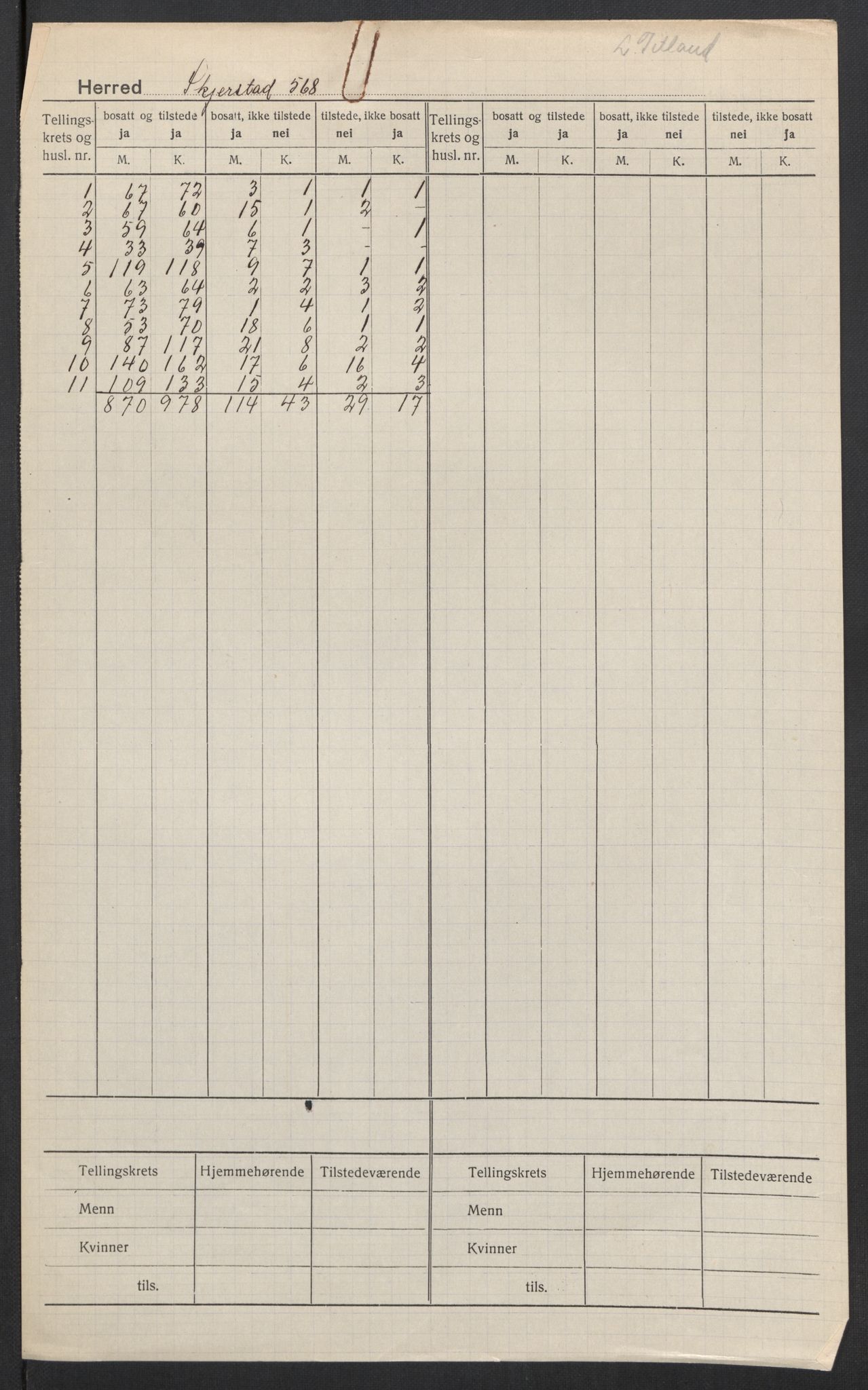 SAT, Folketelling 1920 for 1842 Skjerstad herred, 1920, s. 1