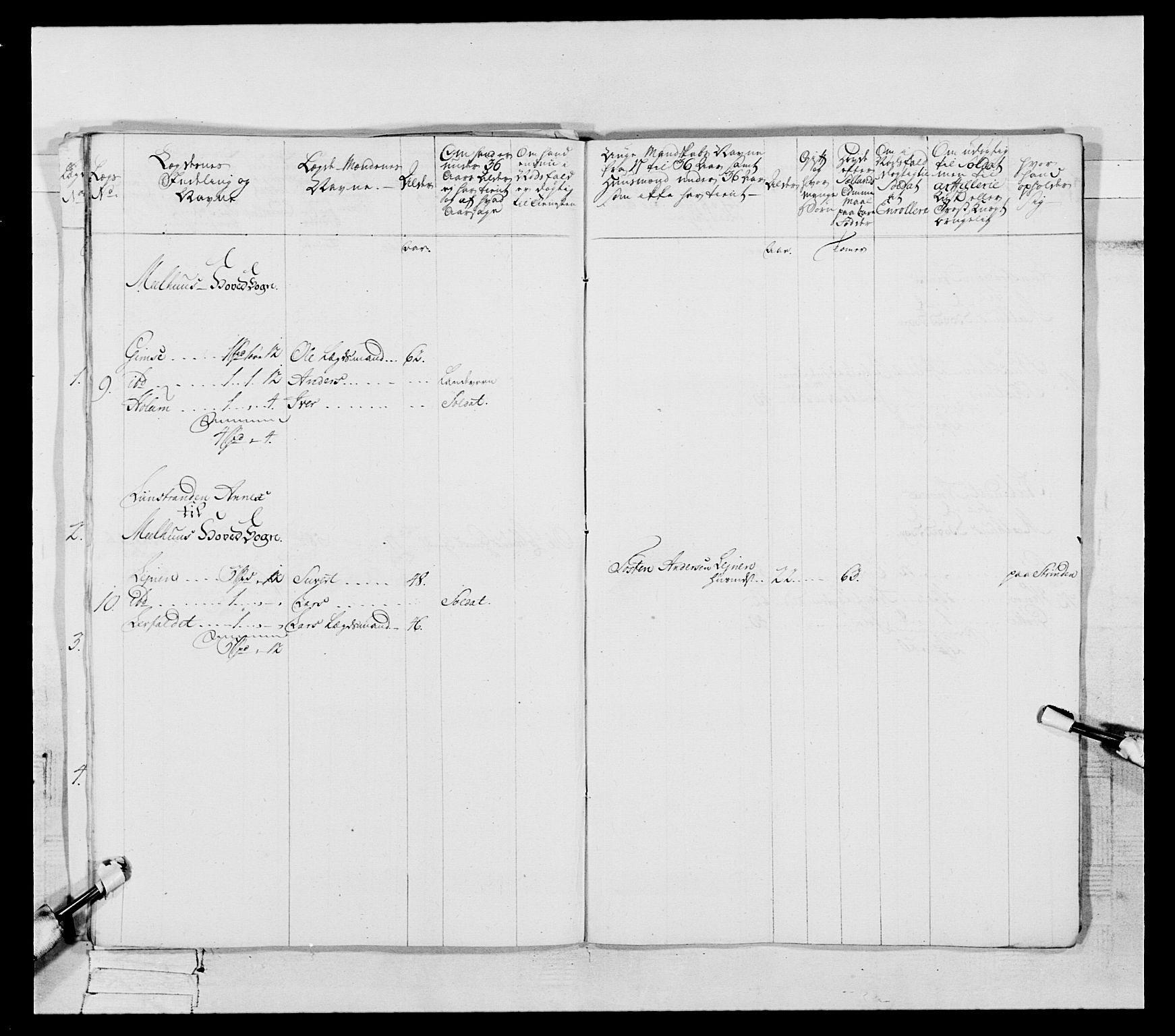 Generalitets- og kommissariatskollegiet, Det kongelige norske kommissariatskollegium, RA/EA-5420/E/Eh/L0088: 3. Trondheimske nasjonale infanteriregiment, 1780-1789, s. 68