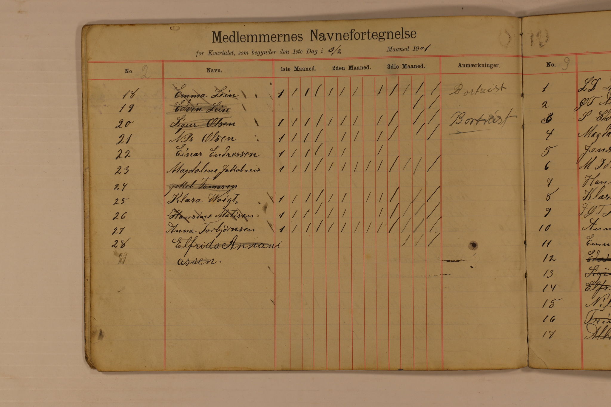 Den Norske Godtemplarorden, Losje Stokflets Minde nr. 600, VAMU/A-0015/F/L0001/0003: Møter, medlemmer og tillitsvalgte / Medlems-Fortegnelse, 1901-1920