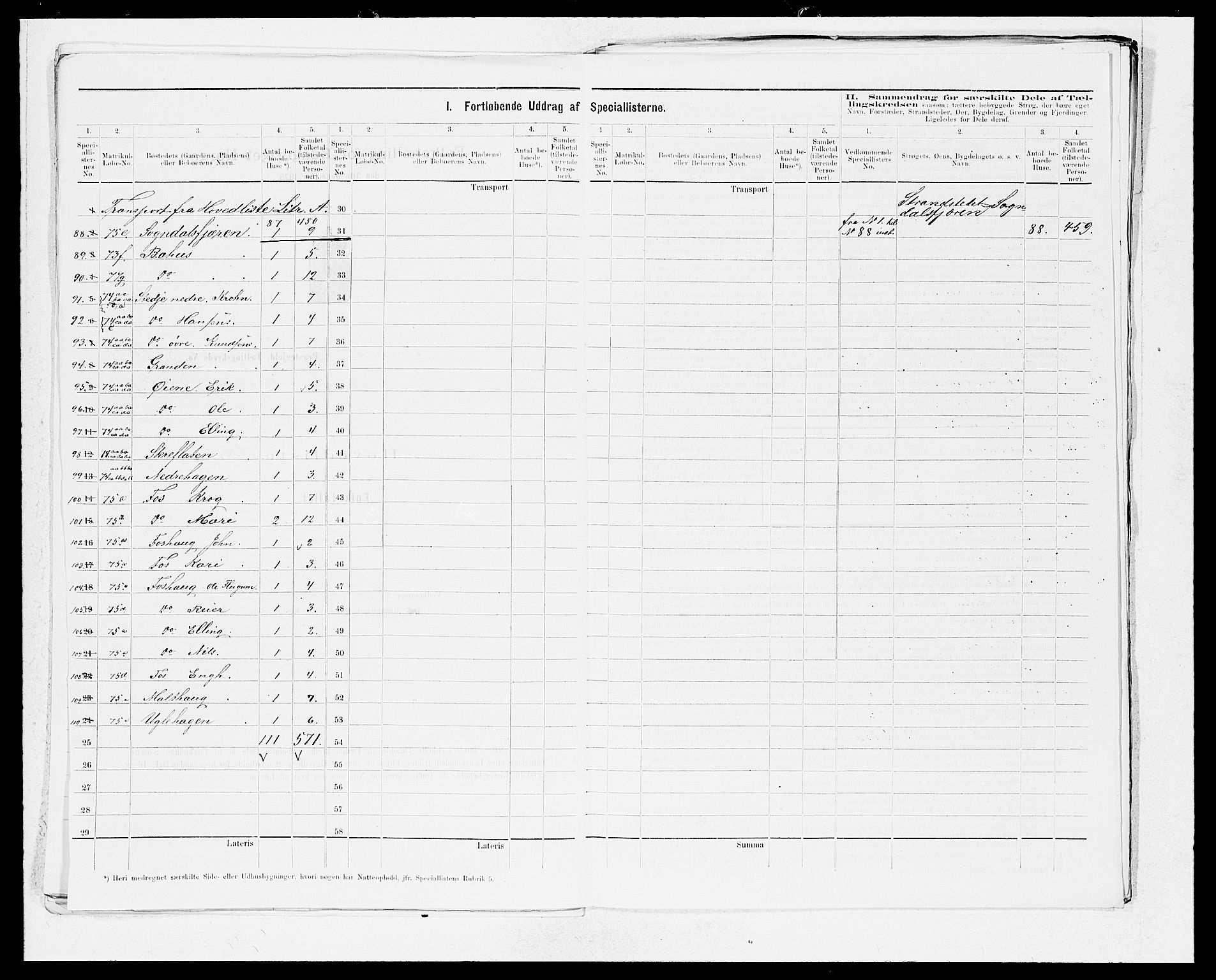 SAB, Folketelling 1875 for 1420P Sogndal prestegjeld, 1875, s. 15