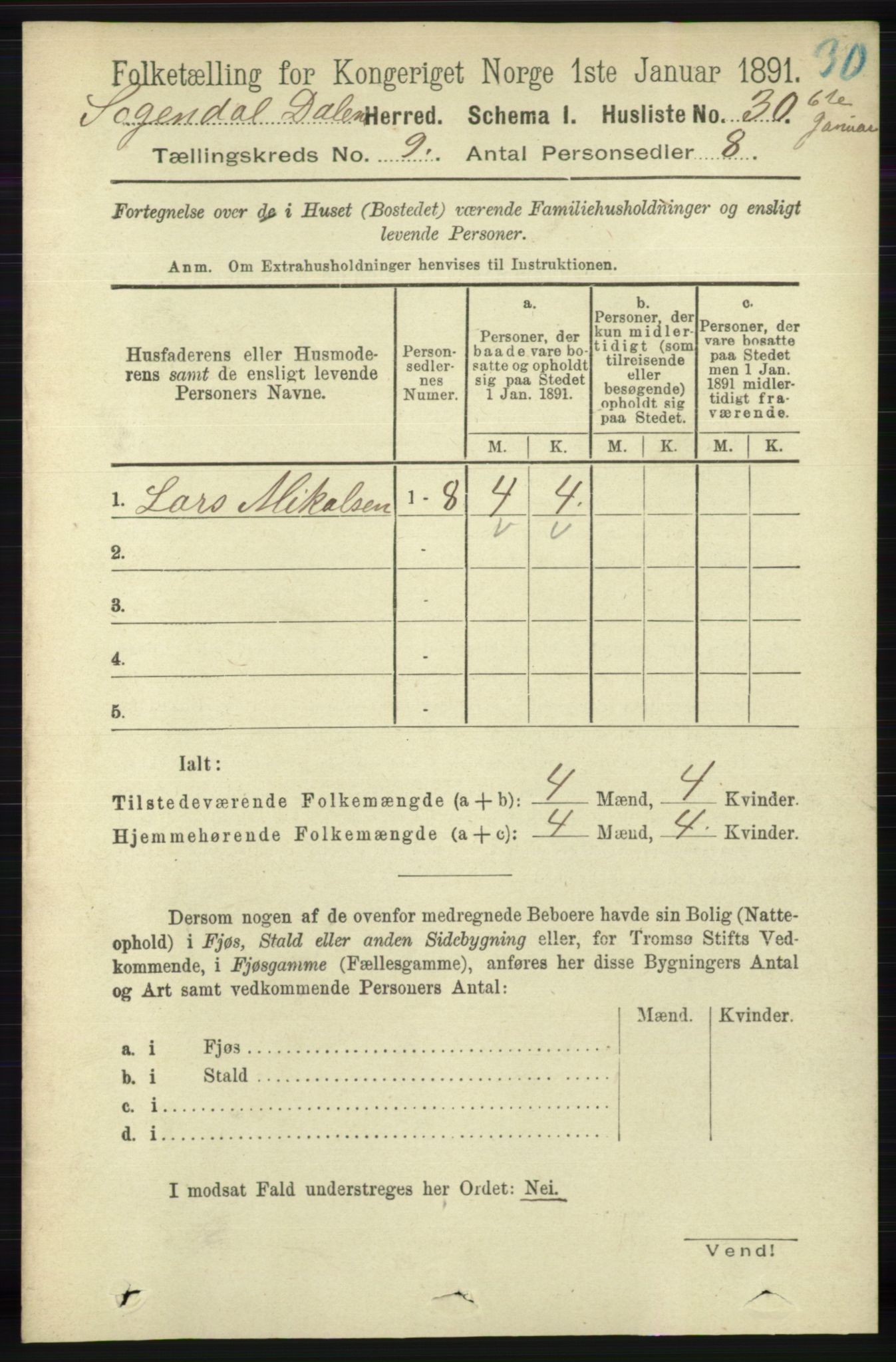 RA, Folketelling 1891 for 1111 Sokndal herred, 1891, s. 3147