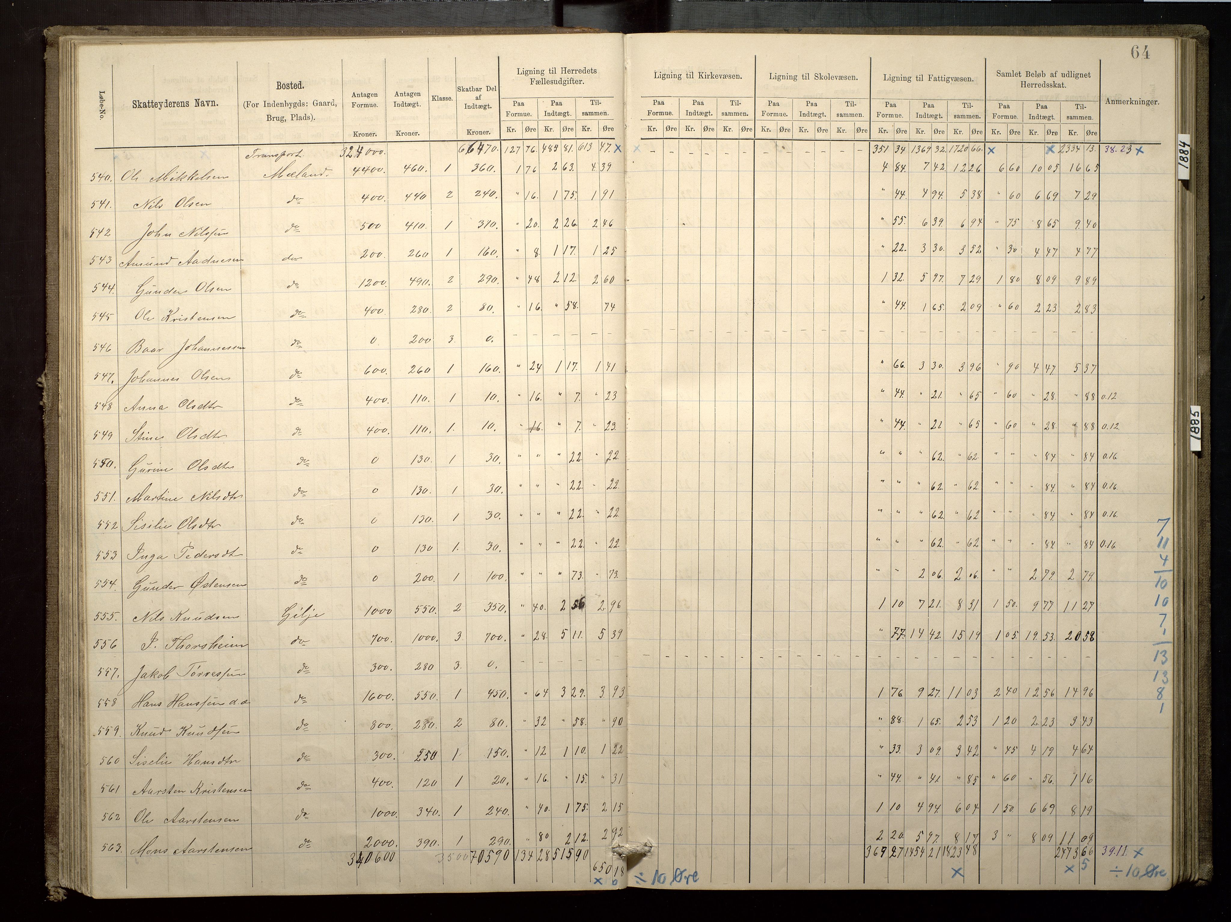 Finnaas kommune. Likningsnemnda, IKAH/1218a-142/F/Fa/L0003: Likningsprotokoll for heradsskatten, 1883-1885, s. 64