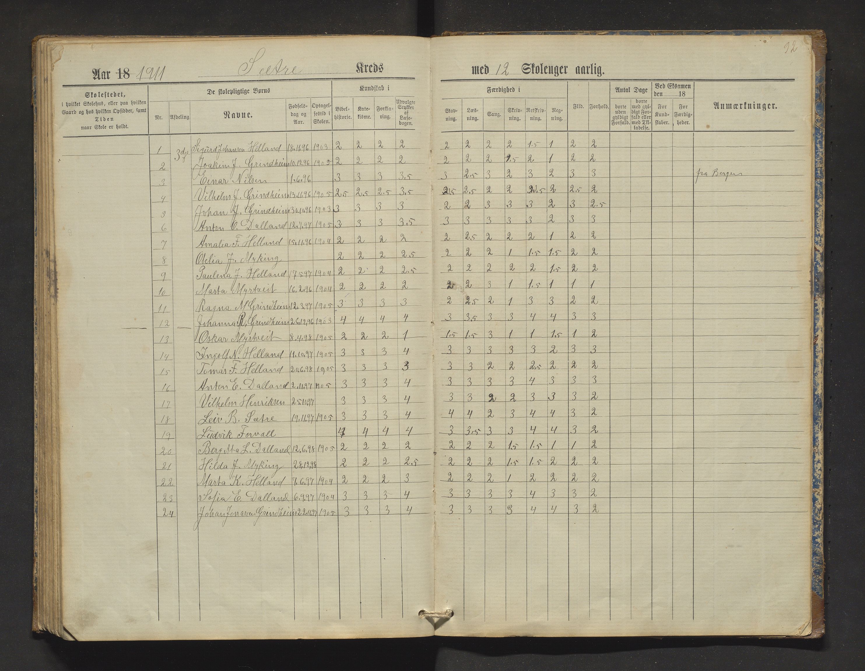 Manger kommune. Barneskulane, IKAH/1261-231/F/Fa/L0002: Skuleprotokoll for Toska, Manger, Dalland, Lilletvedt, Sætre og Helle krinsar , 1882-1916, s. 92