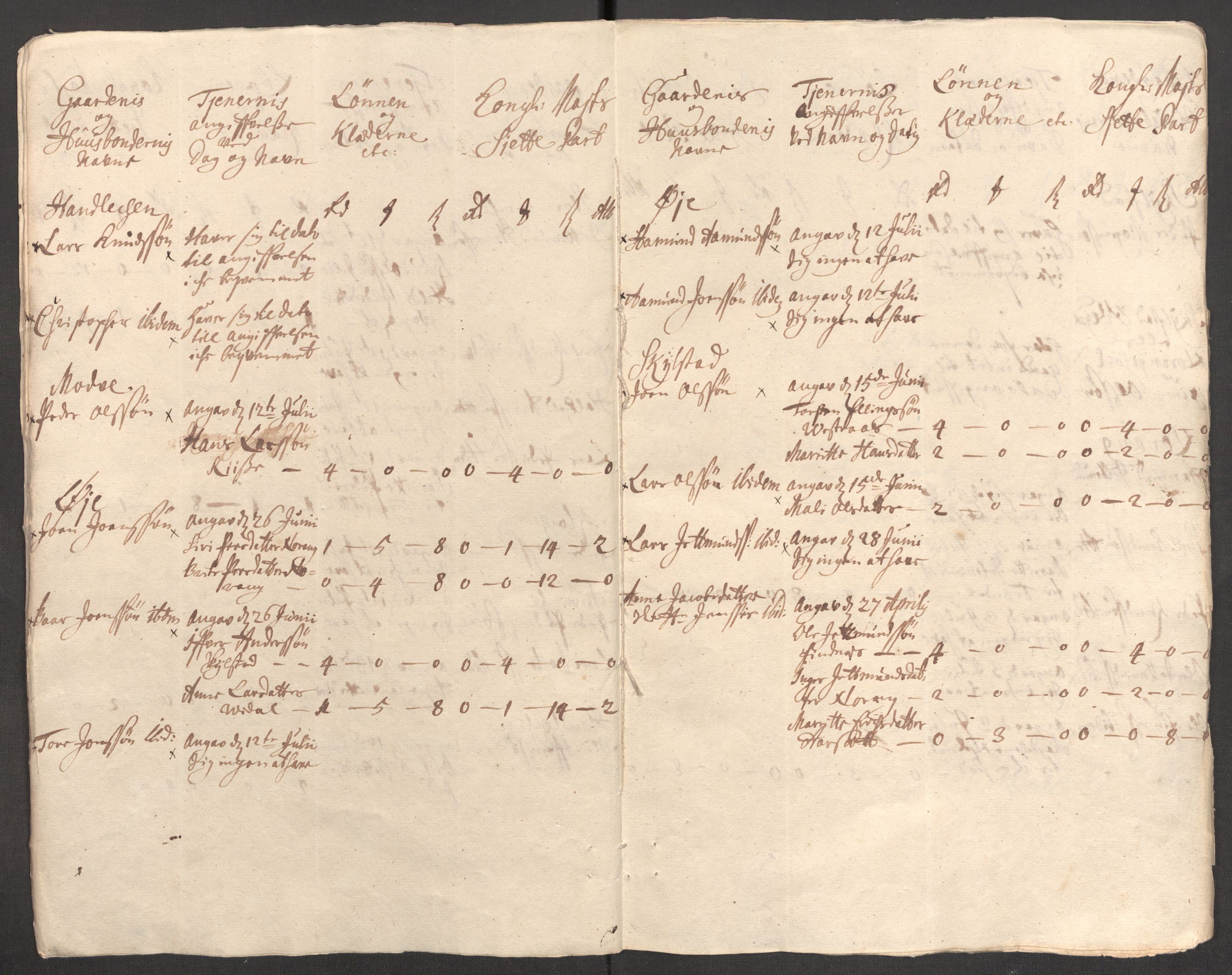 Rentekammeret inntil 1814, Reviderte regnskaper, Fogderegnskap, AV/RA-EA-4092/R54/L3564: Fogderegnskap Sunnmøre, 1711, s. 317