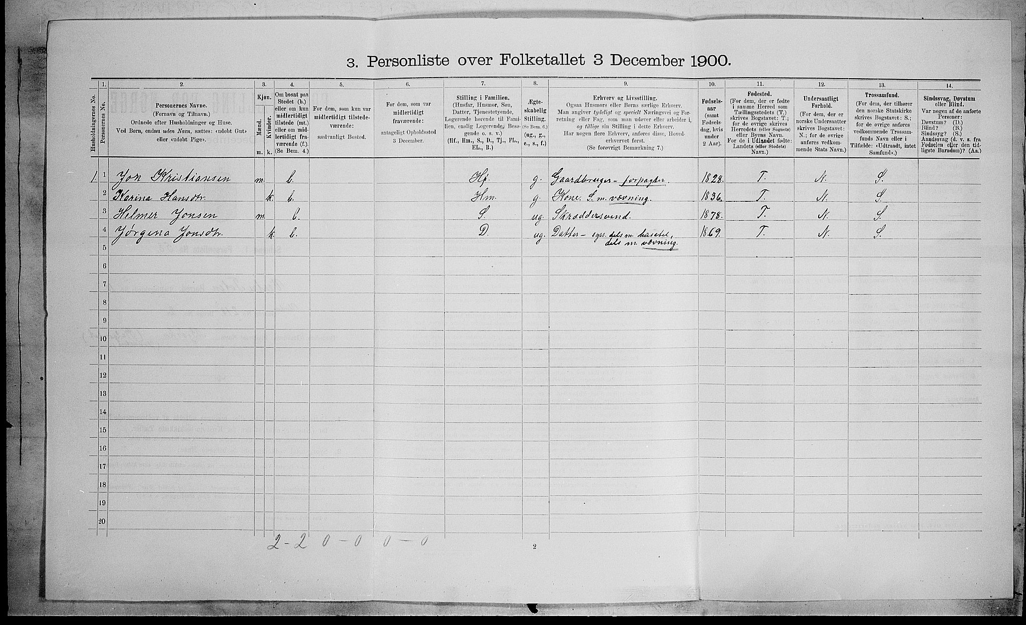 SAH, Folketelling 1900 for 0529 Vestre Toten herred, 1900, s. 1853