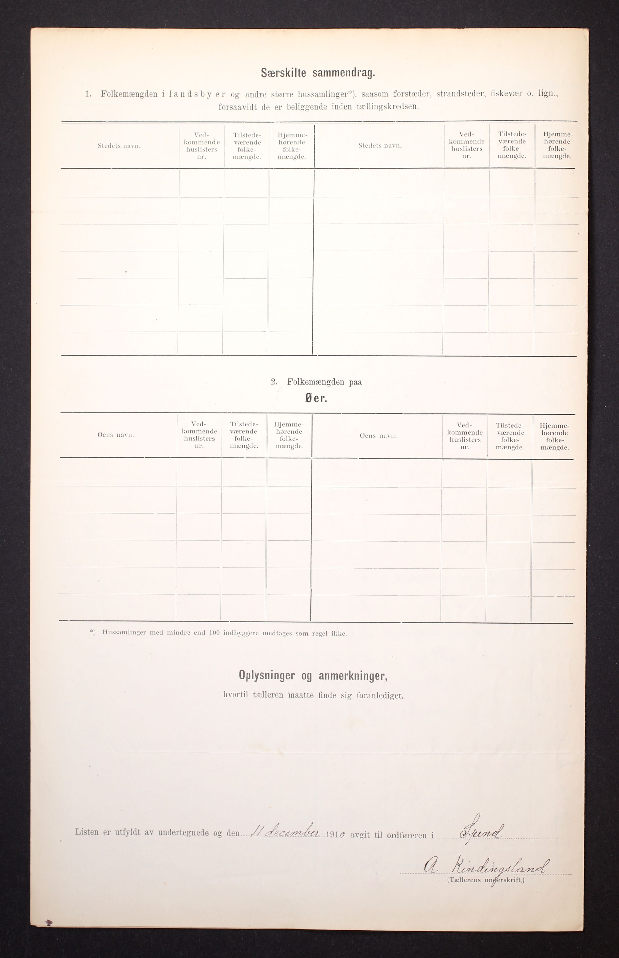 RA, Folketelling 1910 for 1040 Spind herred, 1910, s. 9