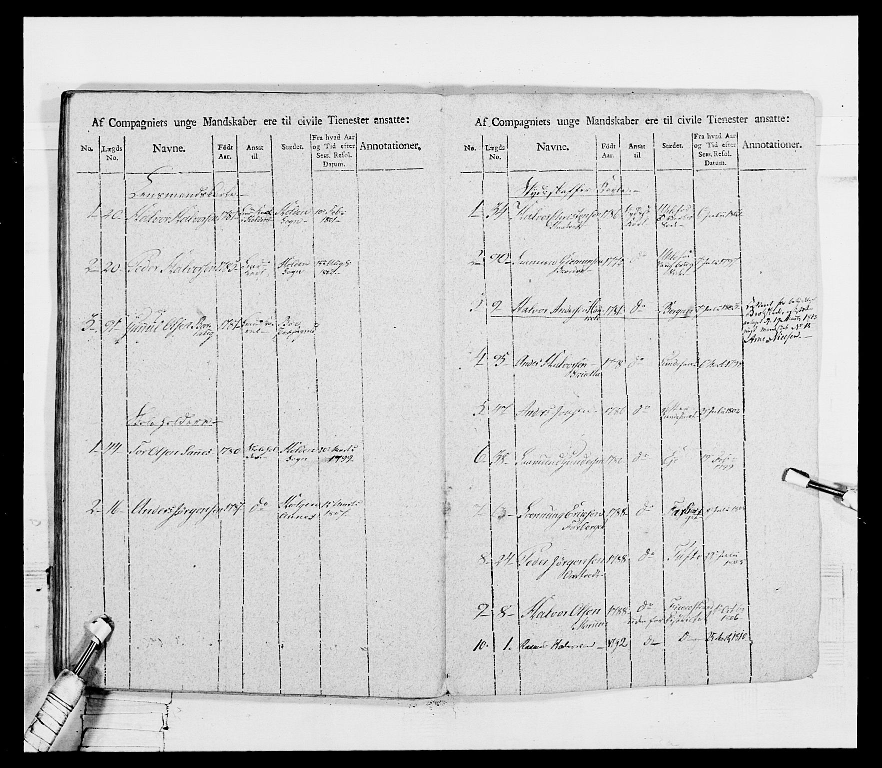 Generalitets- og kommissariatskollegiet, Det kongelige norske kommissariatskollegium, AV/RA-EA-5420/E/Eh/L0116: Telemarkske nasjonale infanteriregiment, 1810, s. 300