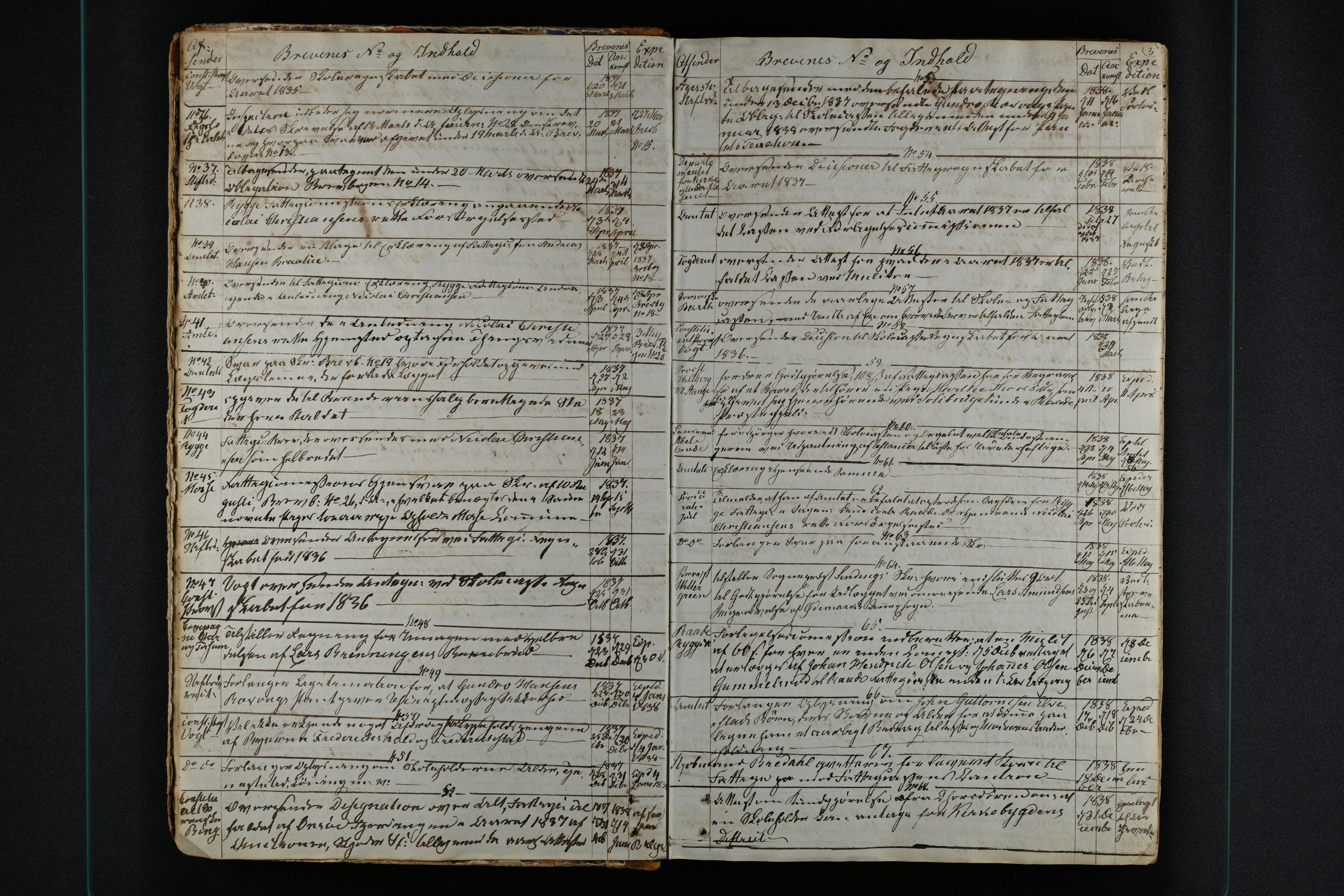 Råde kommune. Fattigstyret, IKAO/IKA-A-1024/C/Ca/L0001: Brevjournal, 1836-1880