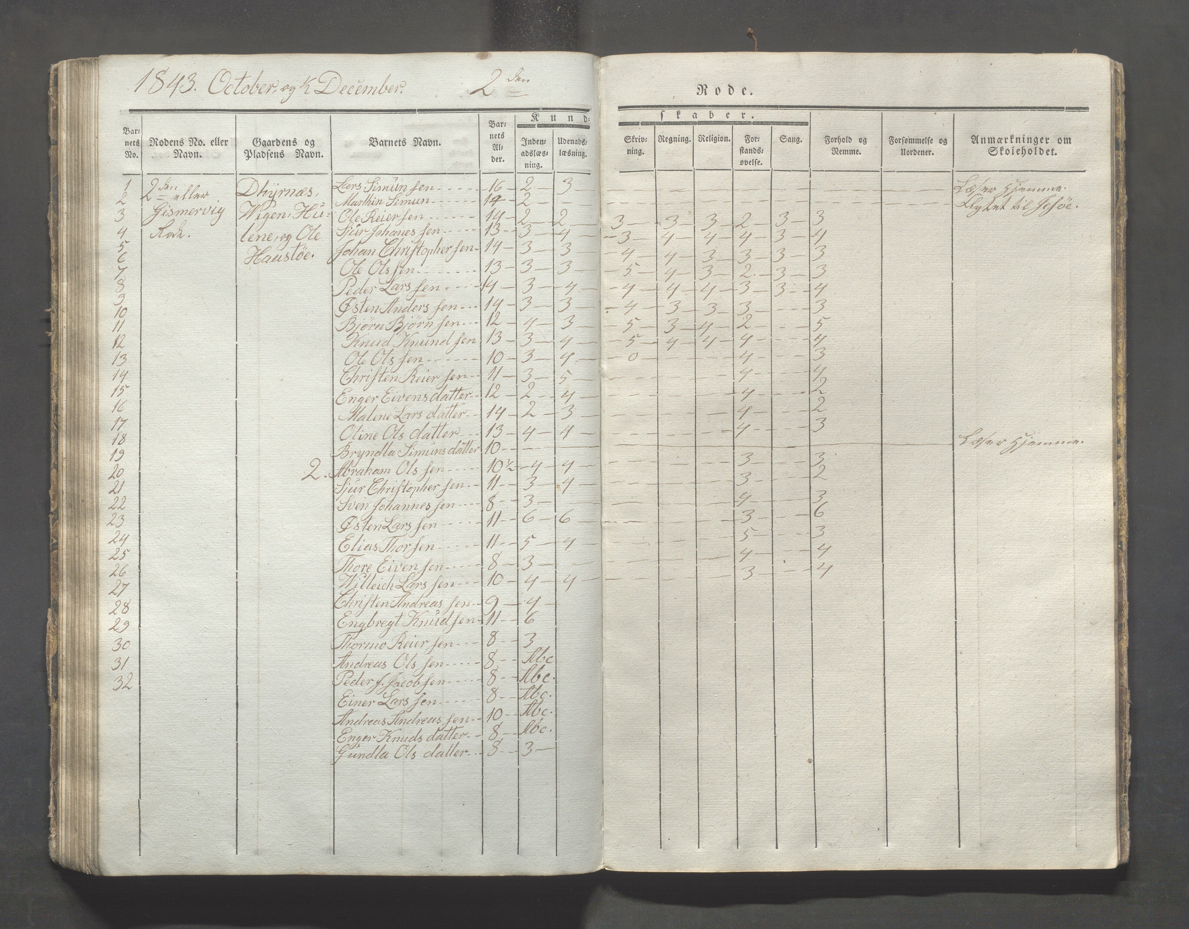 Avaldsnes kommune - Skolestyret, IKAR/K-101676/H/L0003: 8. skoledistrikt i Augvaldsnes, 1835-1844, s. 89