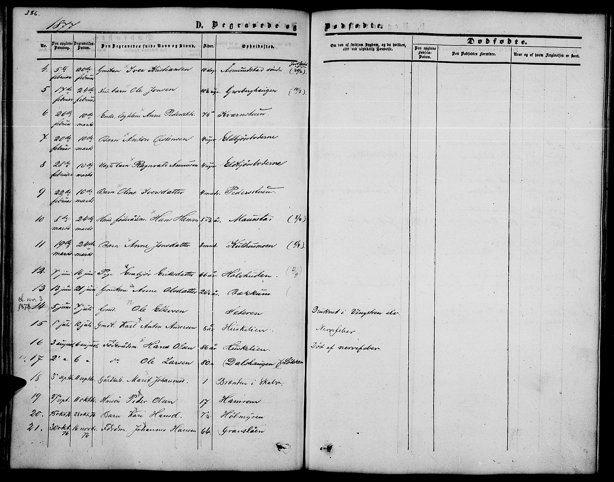 Nord-Fron prestekontor, SAH/PREST-080/H/Ha/Hab/L0002: Klokkerbok nr. 2, 1851-1883, s. 286