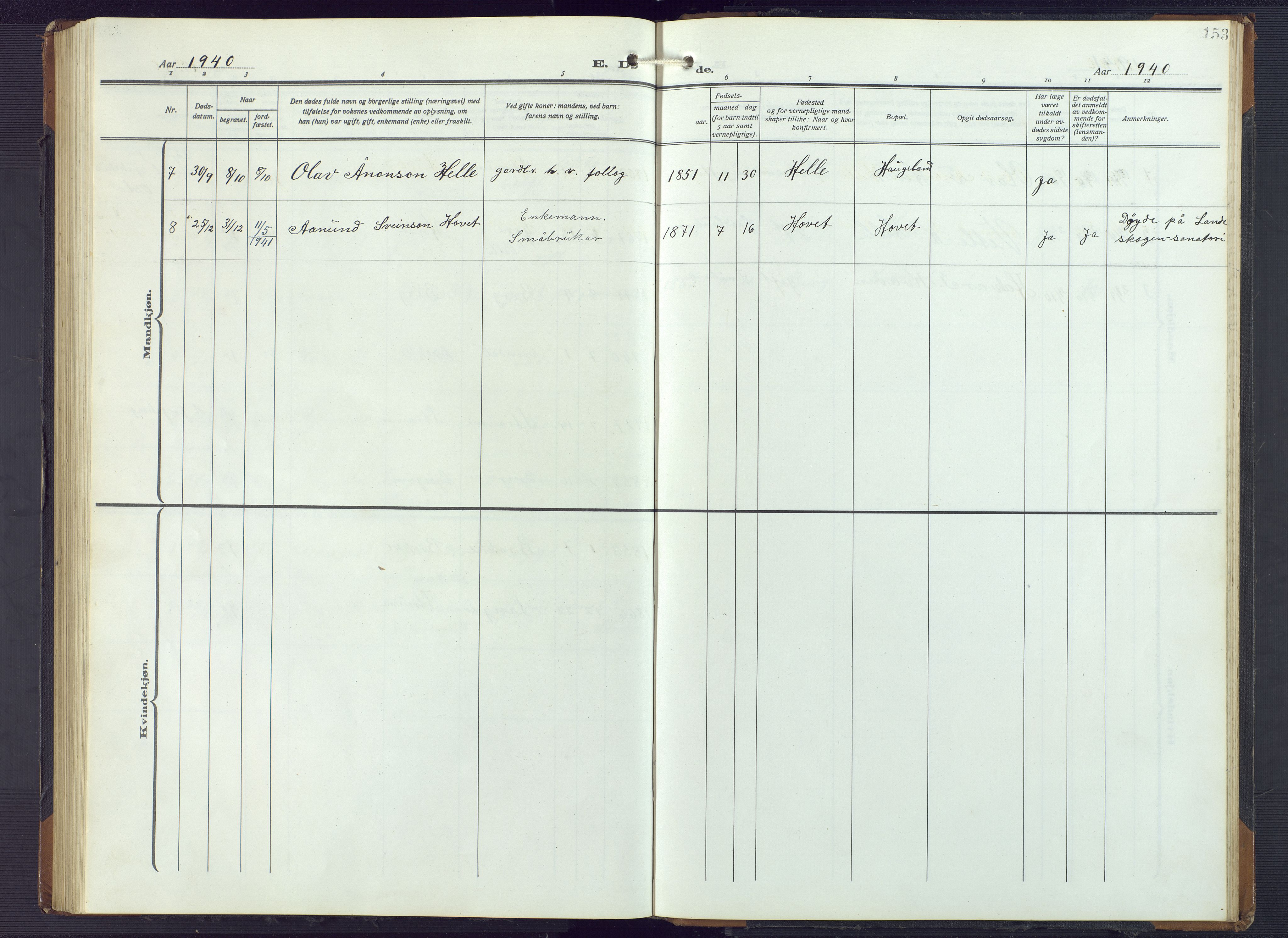 Valle sokneprestkontor, AV/SAK-1111-0044/F/Fb/Fbb/L0003: Klokkerbok nr. B 3, 1921-1948, s. 153