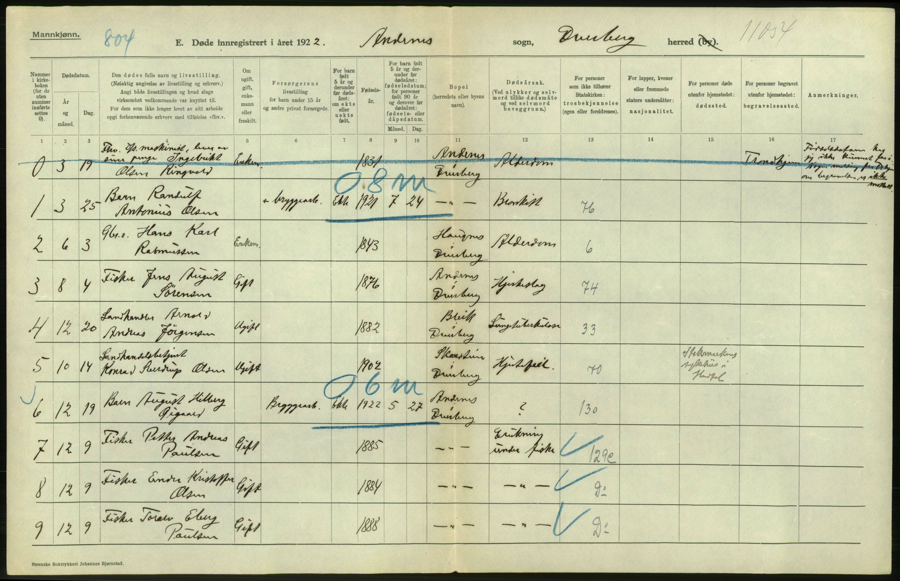 Statistisk sentralbyrå, Sosiodemografiske emner, Befolkning, RA/S-2228/D/Df/Dfc/Dfcb/L0046: Nordland fylke: Døde. Bygder og byer., 1922, s. 50