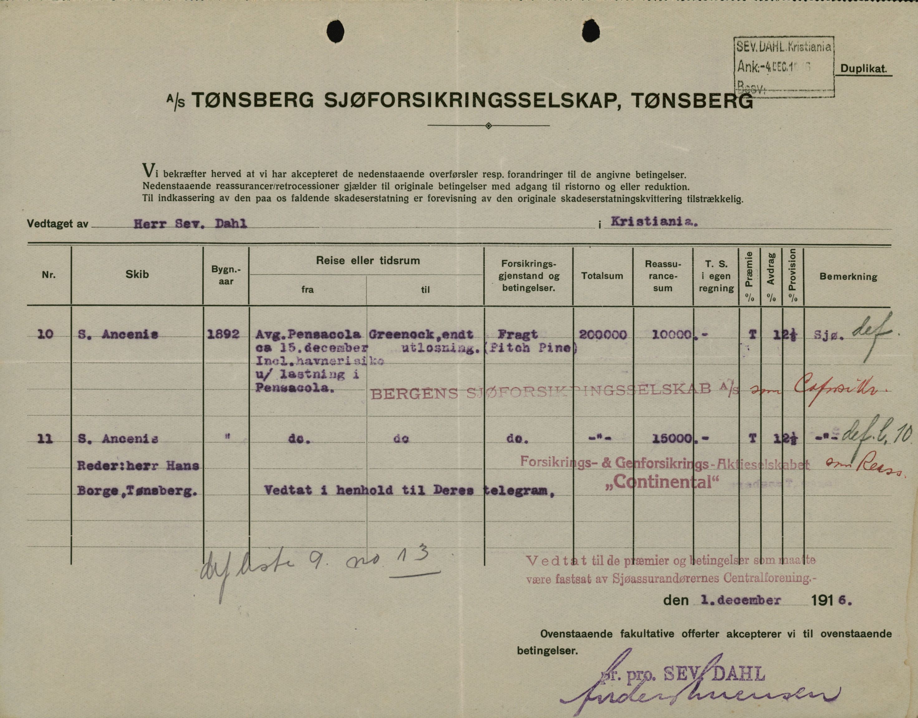 Pa 664 - Tønsberg Sjøforsikringsselskap, VEMU/A-1773/F/L0001: Forsikringspoliser, 1915-1918