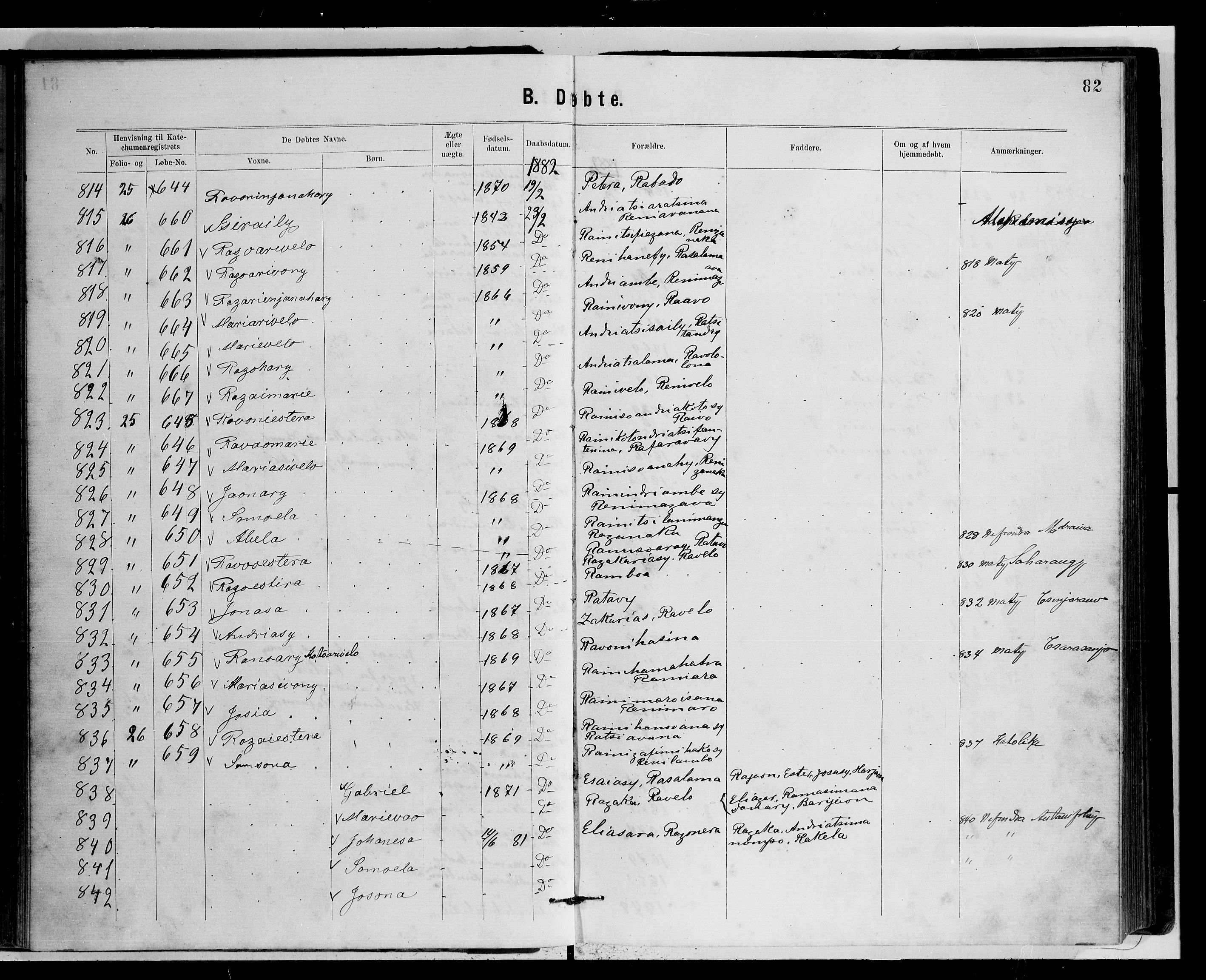 Archives FLM/NMS, Madagaskar, VID/MA-A-1163/D/Db/L0269: Ministerialbok nr. 1, 1867-1884, s. 82