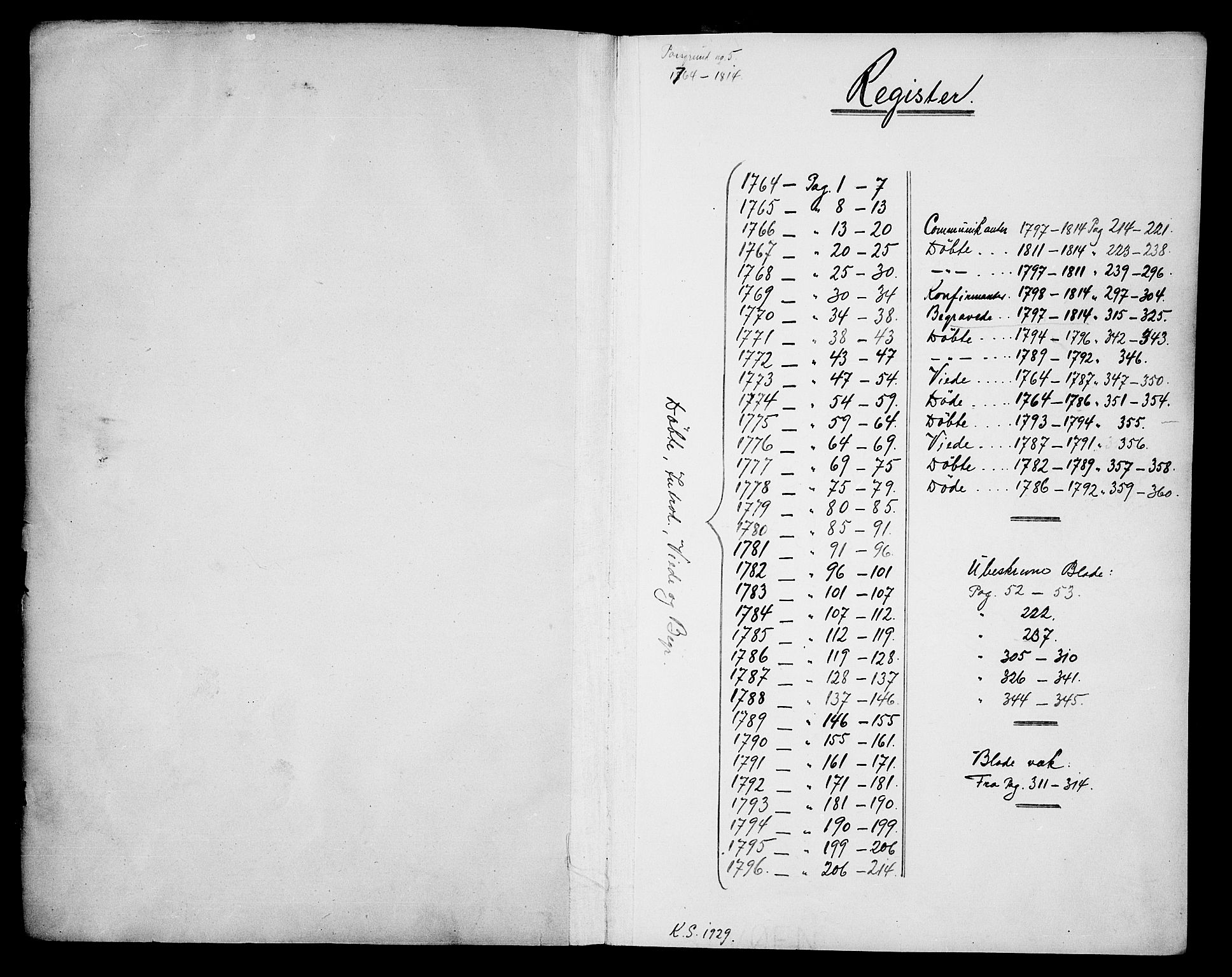 Porsgrunn kirkebøker , AV/SAKO-A-104/F/Fa/L0002: Ministerialbok nr. 2, 1764-1814