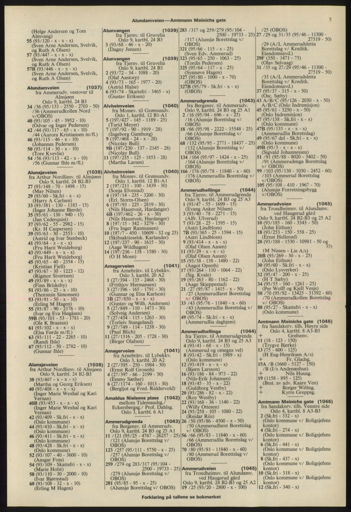 Kristiania/Oslo adressebok, PUBL/-, 1975-1976, s. 5