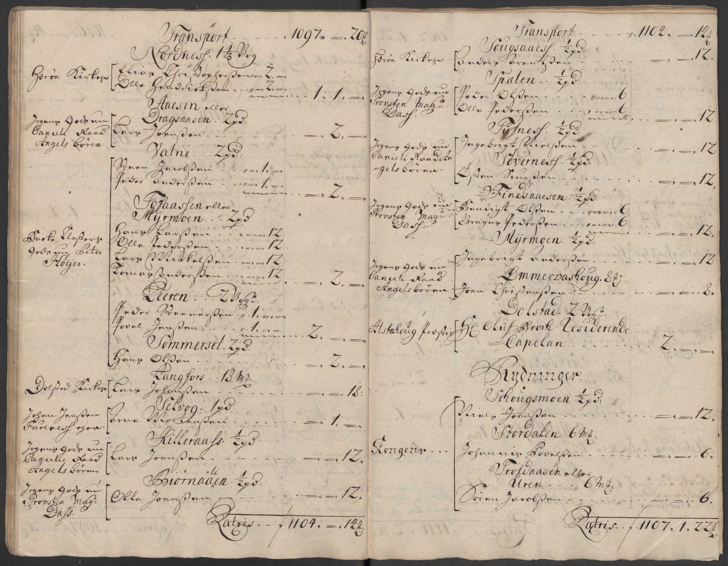Rentekammeret inntil 1814, Reviderte regnskaper, Fogderegnskap, RA/EA-4092/R65/L4516: Fogderegnskap Helgeland, 1718, s. 71