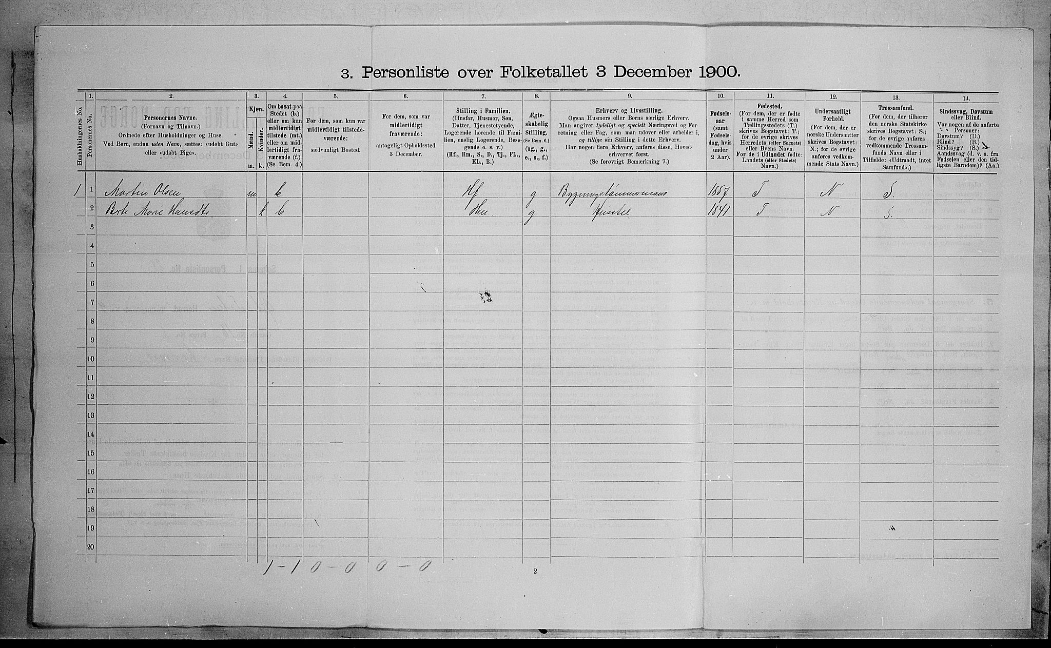 SAH, Folketelling 1900 for 0528 Østre Toten herred, 1900, s. 2550