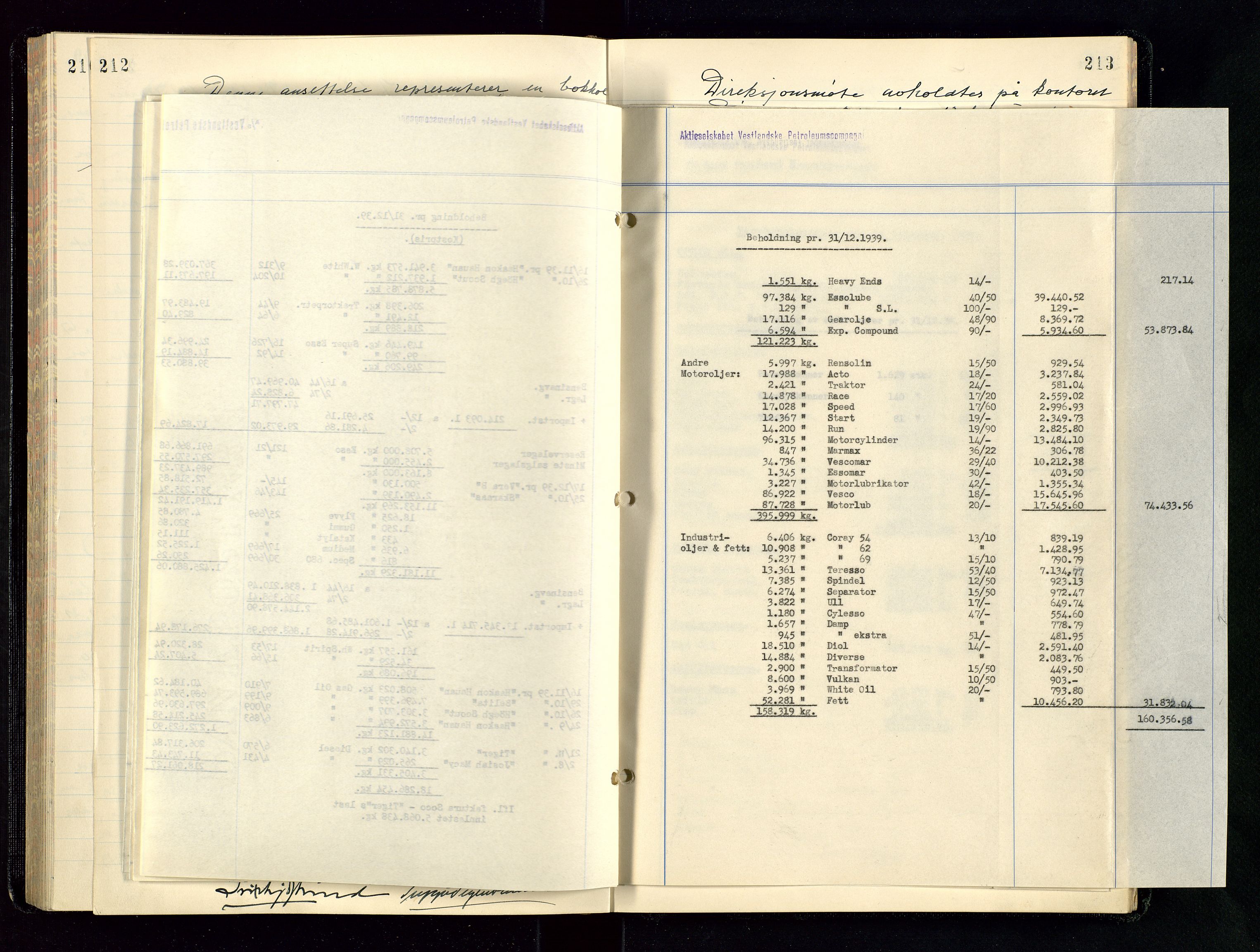 PA 1534 - Østlandske Petroleumscompagni A/S, AV/SAST-A-101954/A/Aa/L0004/0003: Direksjonsprotokoller / Den Administrerende Direksjon alle selskaper (referatprotokoll), 1936-1943