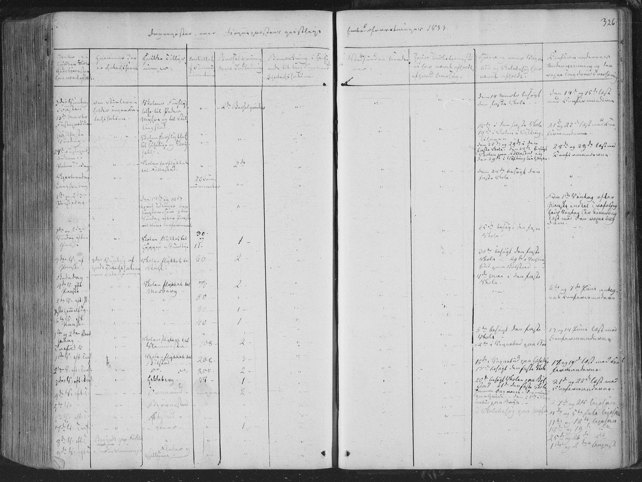 Røyken kirkebøker, SAKO/A-241/F/Fa/L0005: Ministerialbok nr. 5, 1833-1856, s. 326