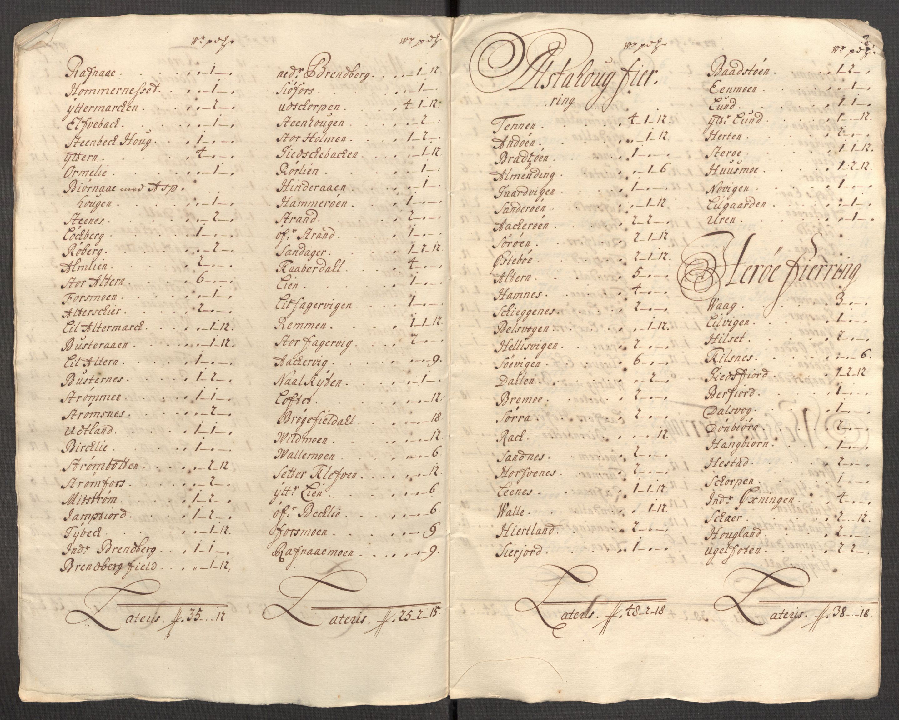 Rentekammeret inntil 1814, Reviderte regnskaper, Fogderegnskap, AV/RA-EA-4092/R65/L4511: Fogderegnskap Helgeland, 1710-1711, s. 335