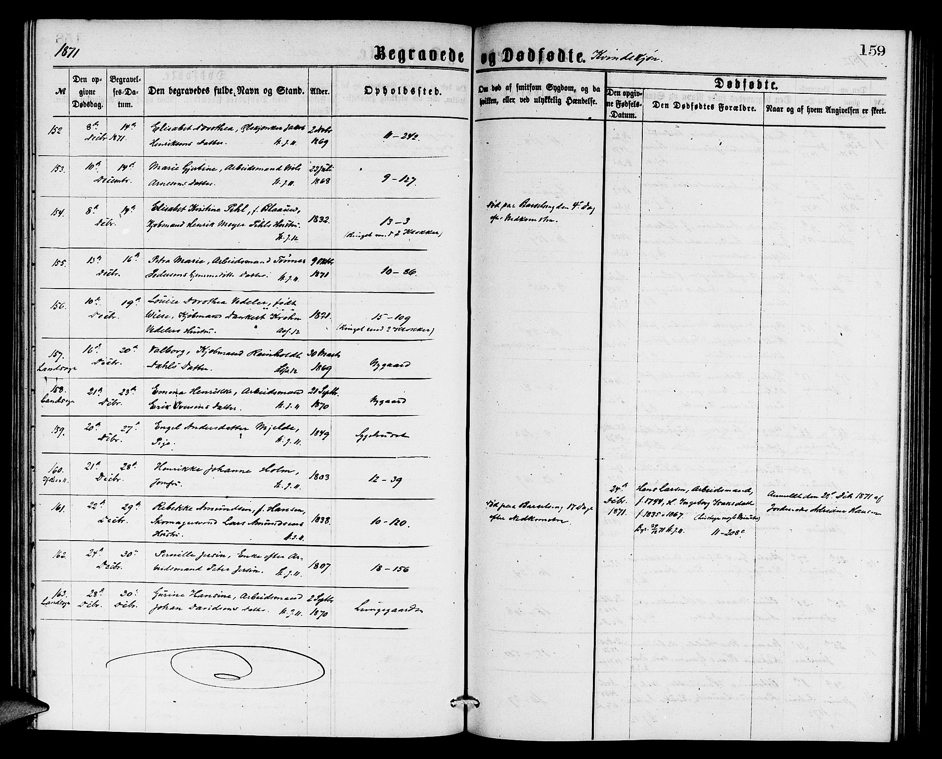 Domkirken sokneprestembete, AV/SAB-A-74801/H/Hab/L0040: Klokkerbok nr. E 4, 1868-1877, s. 159