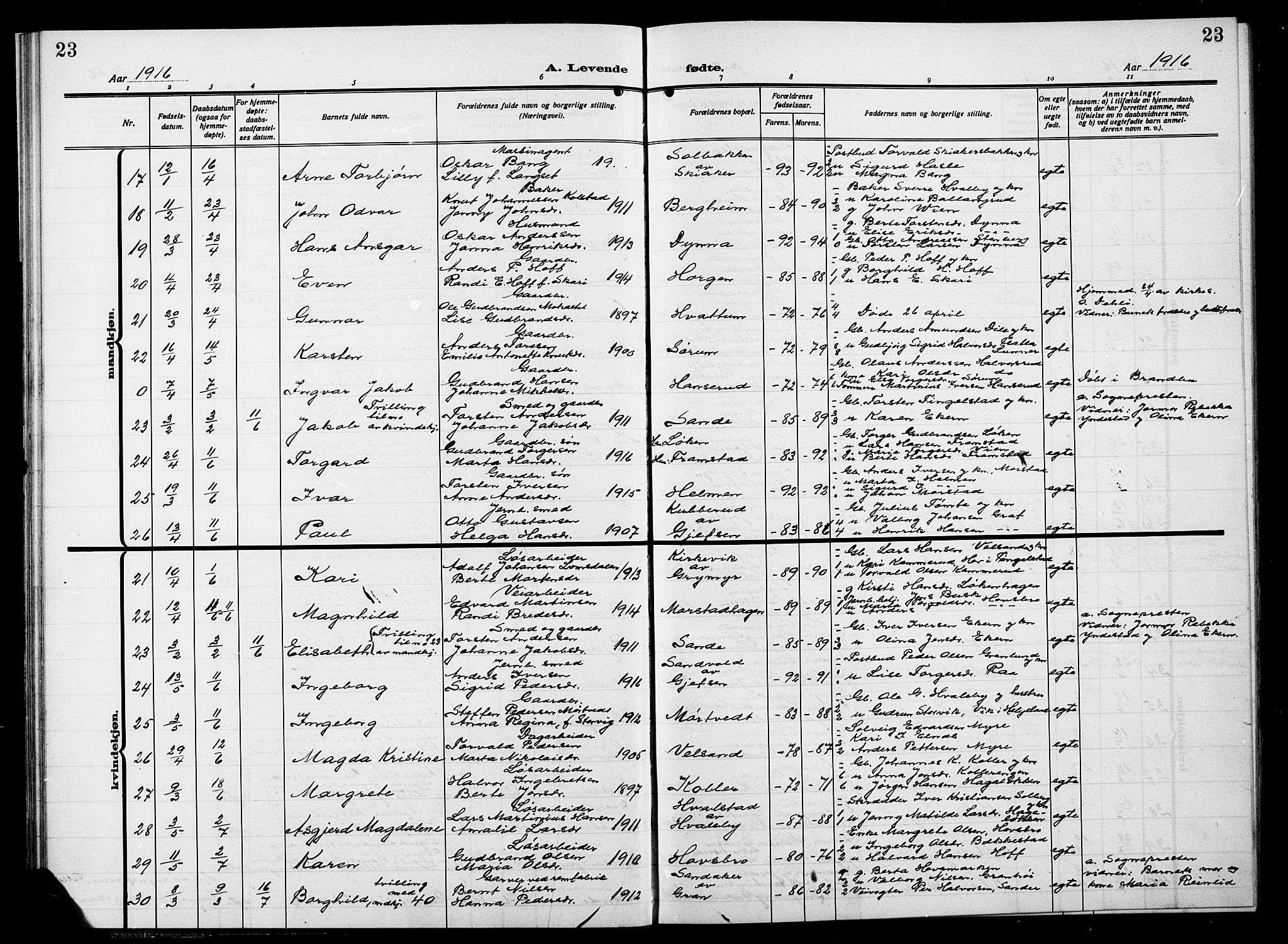Gran prestekontor, AV/SAH-PREST-112/H/Ha/Hab/L0007: Klokkerbok nr. 7, 1912-1917, s. 23