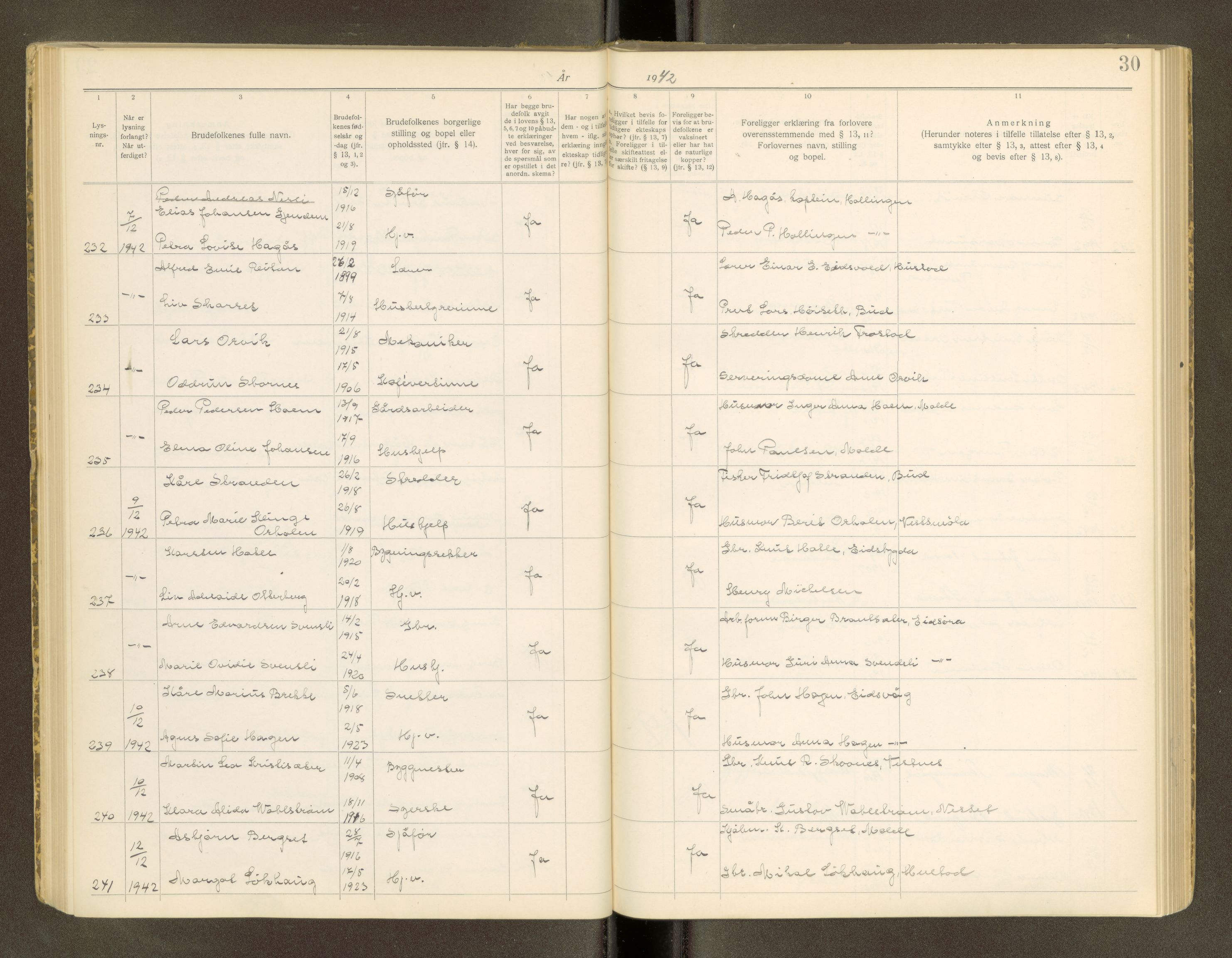 Romsdal sorenskriveri, AV/SAT-A-4149/1/6/6D/L0001: Lysingsbok, 1929-1946, s. 30