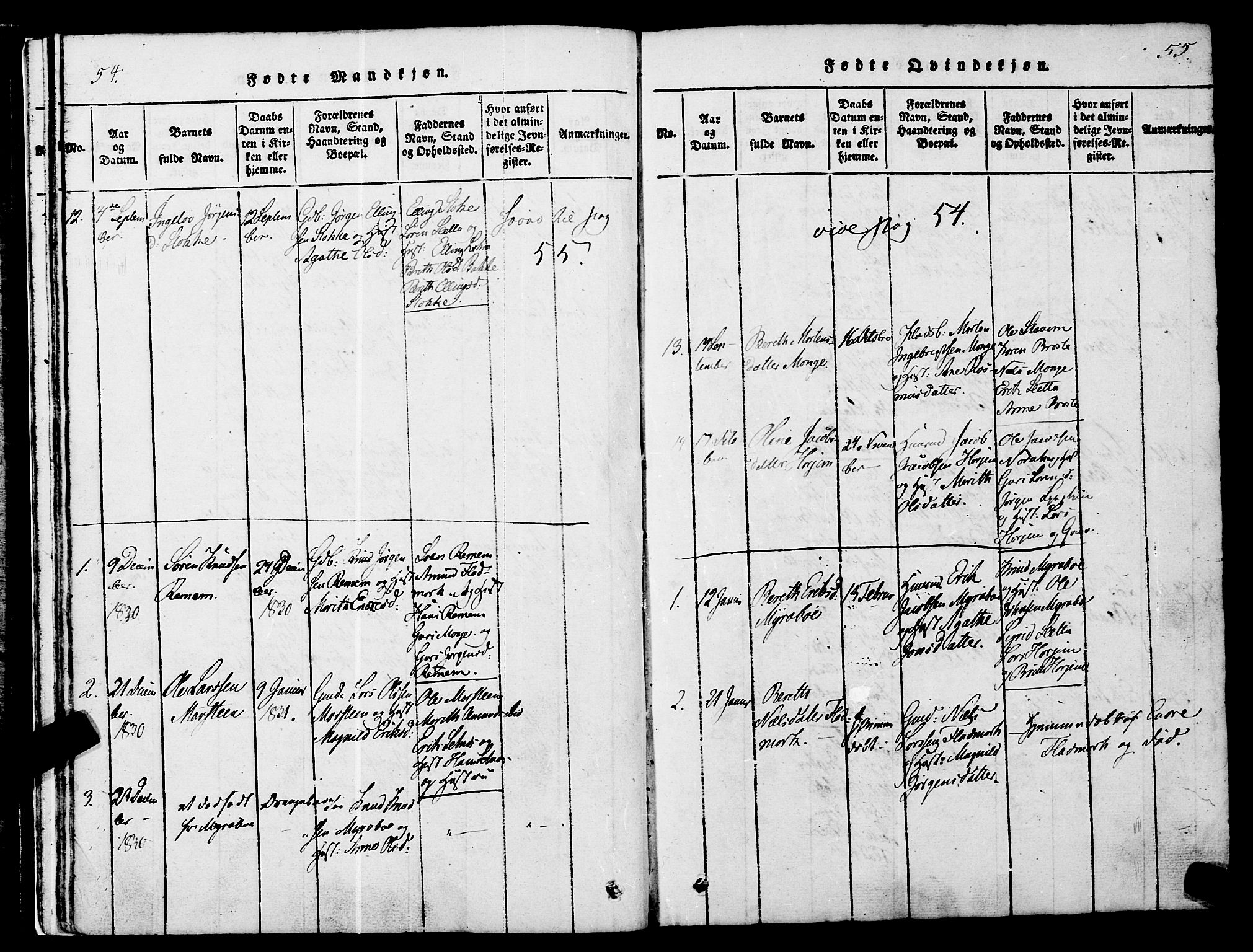 Ministerialprotokoller, klokkerbøker og fødselsregistre - Møre og Romsdal, SAT/A-1454/546/L0593: Ministerialbok nr. 546A01, 1818-1853, s. 54-55