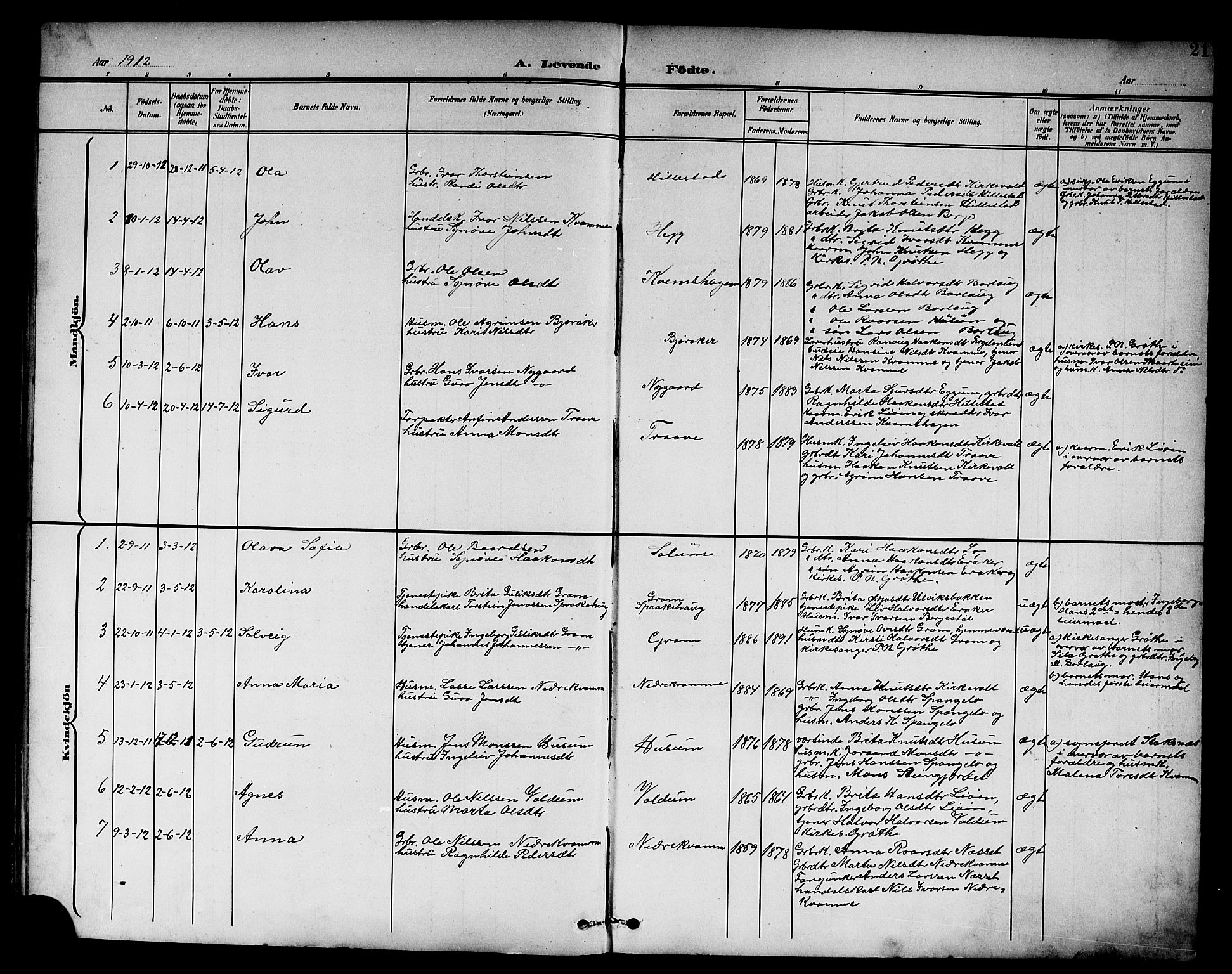 Lærdal sokneprestembete, AV/SAB-A-81201: Klokkerbok nr. B 1, 1897-1928, s. 21