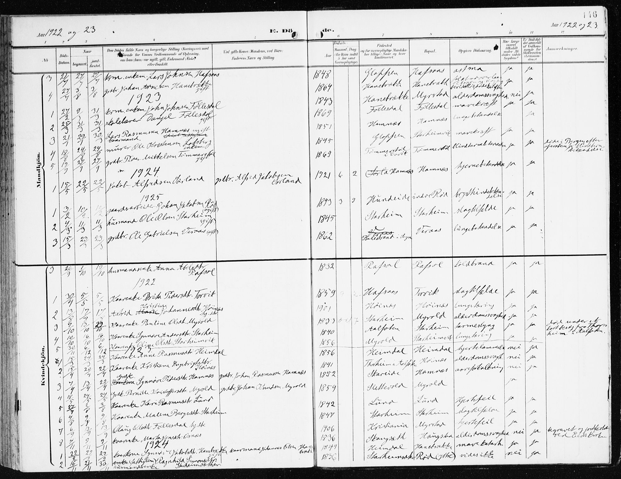 Eid sokneprestembete, AV/SAB-A-82301/H/Haa/Haac/L0002: Ministerialbok nr. C 2, 1899-1927, s. 146