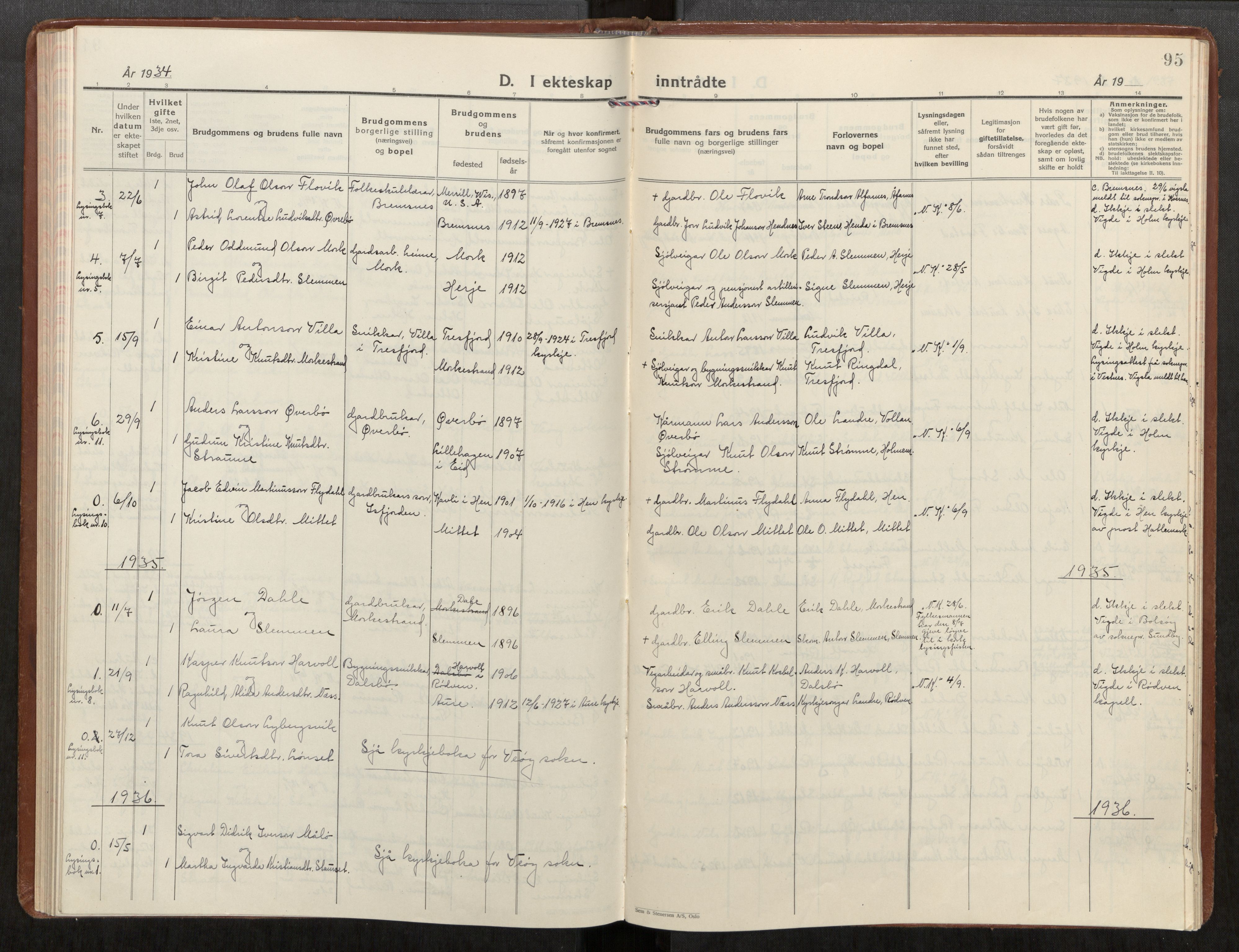 Ministerialprotokoller, klokkerbøker og fødselsregistre - Møre og Romsdal, SAT/A-1454/549/L0619: Ministerialbok nr. 549A02, 1928-1951, s. 95