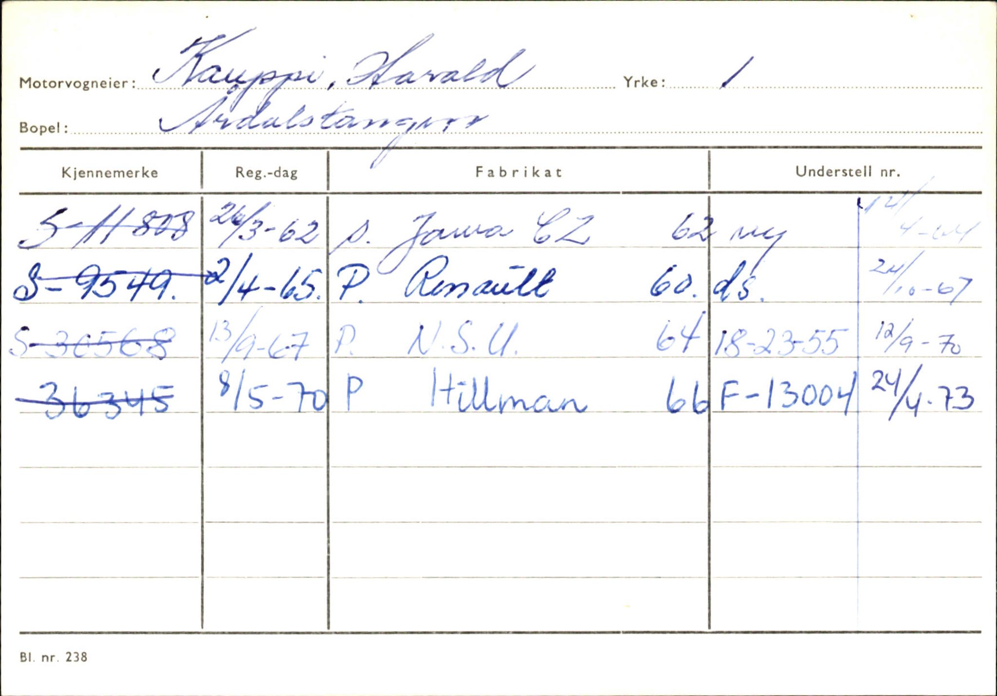 Statens vegvesen, Sogn og Fjordane vegkontor, SAB/A-5301/4/F/L0145: Registerkort Vågsøy S-Å. Årdal I-P, 1945-1975, s. 1090